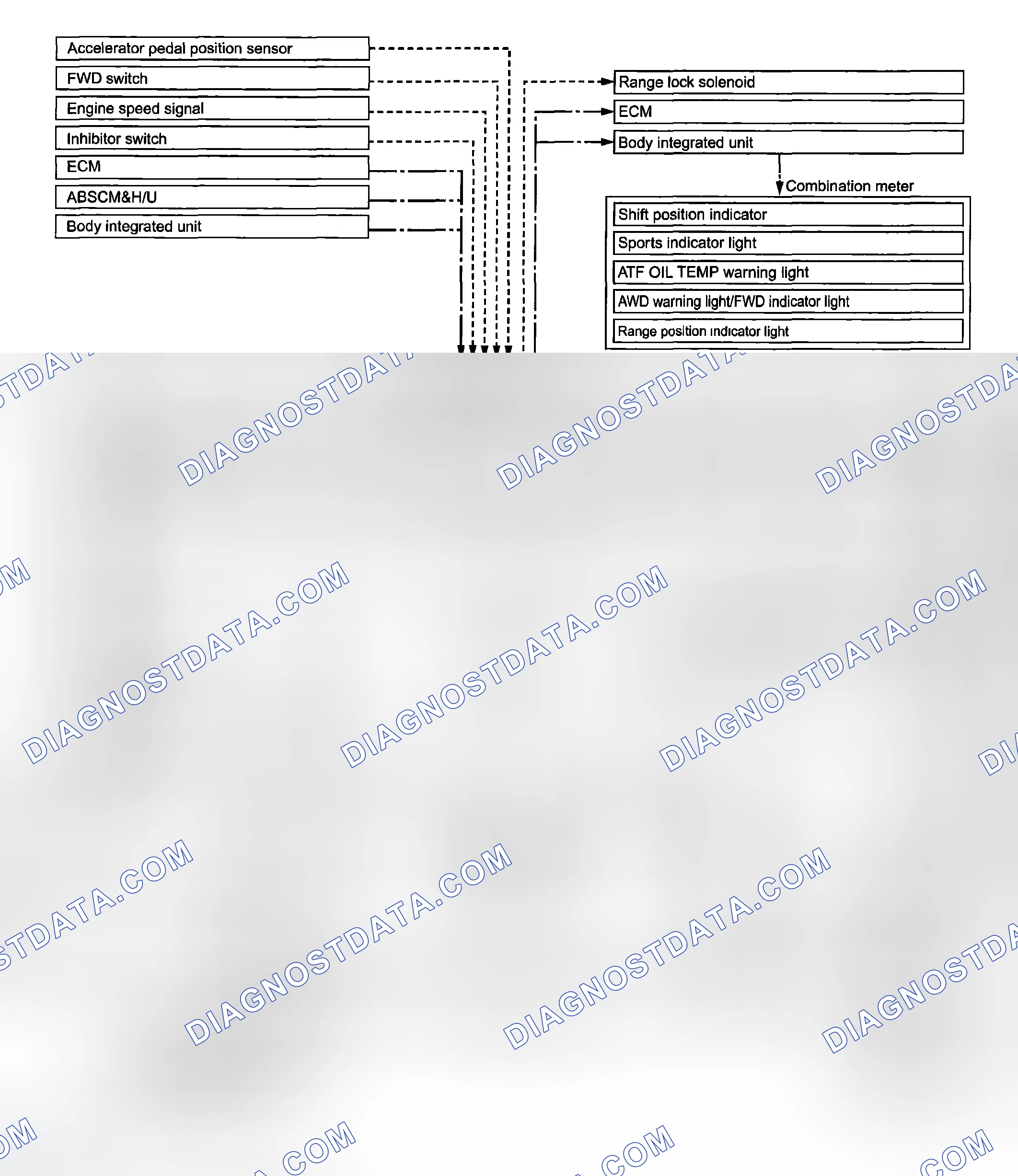 Scheme 45: SCHEMATIC DIAGRAM
