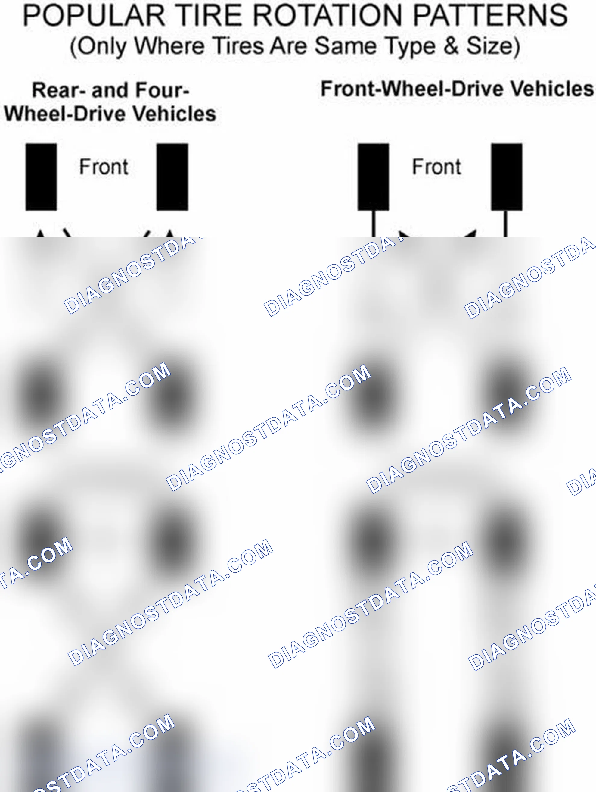 Scheme 29: Popular Tire Rotation Patterns - Without Dual Rear Wheels