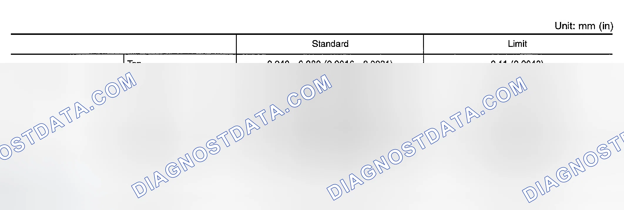 Scheme 191: PISTON RING