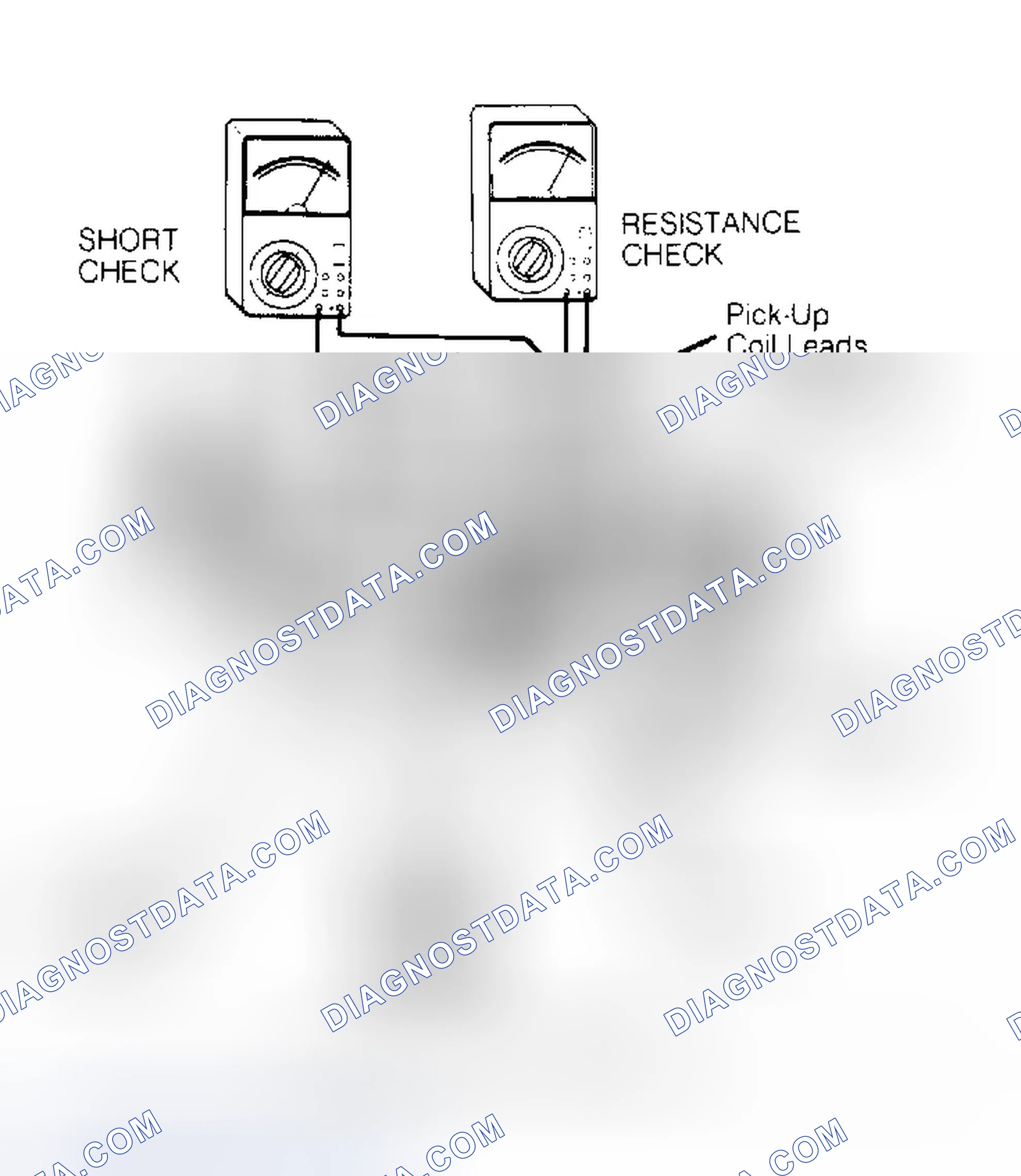 Scheme 17