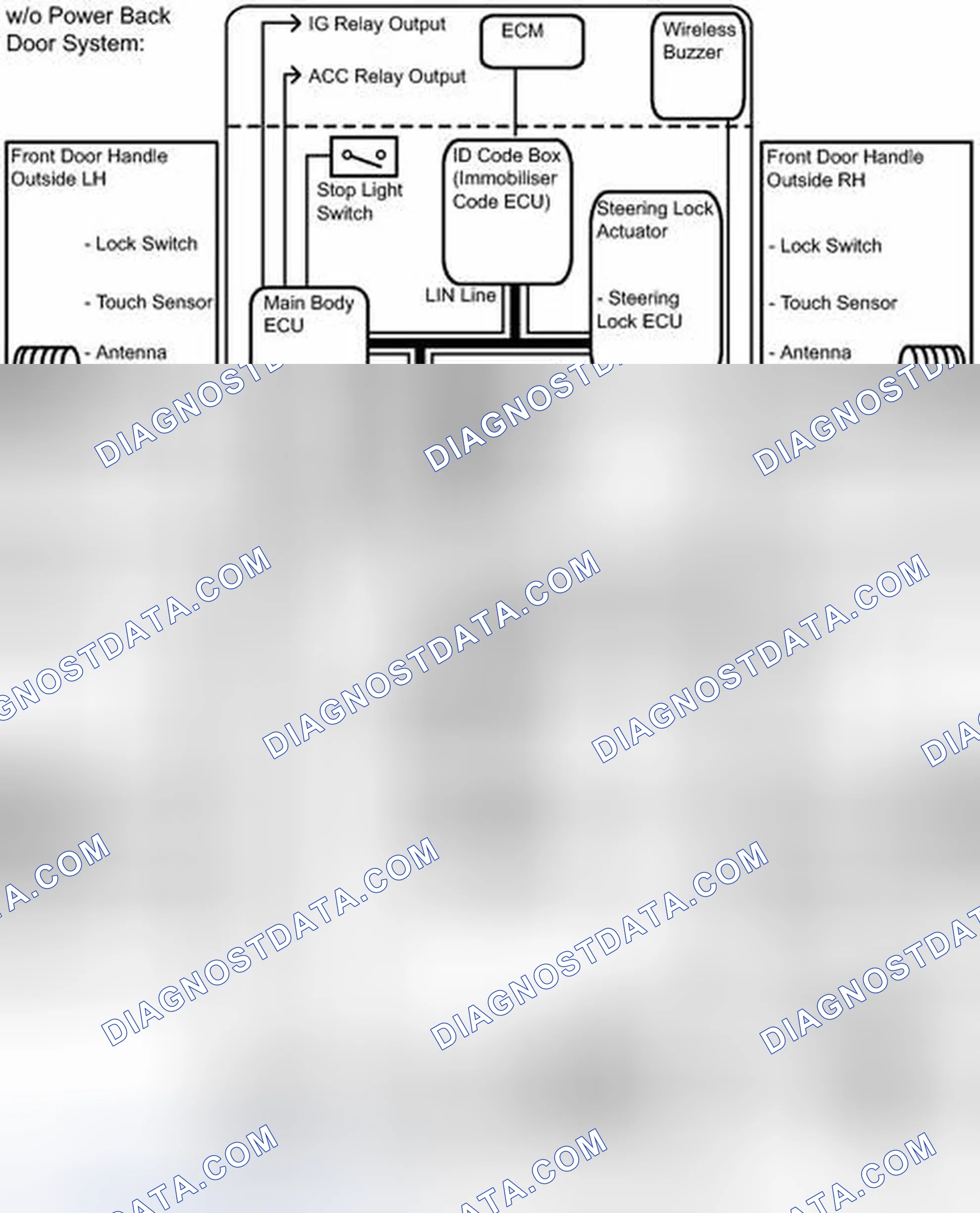 Scheme 215: SYSTEM DIAGRAM