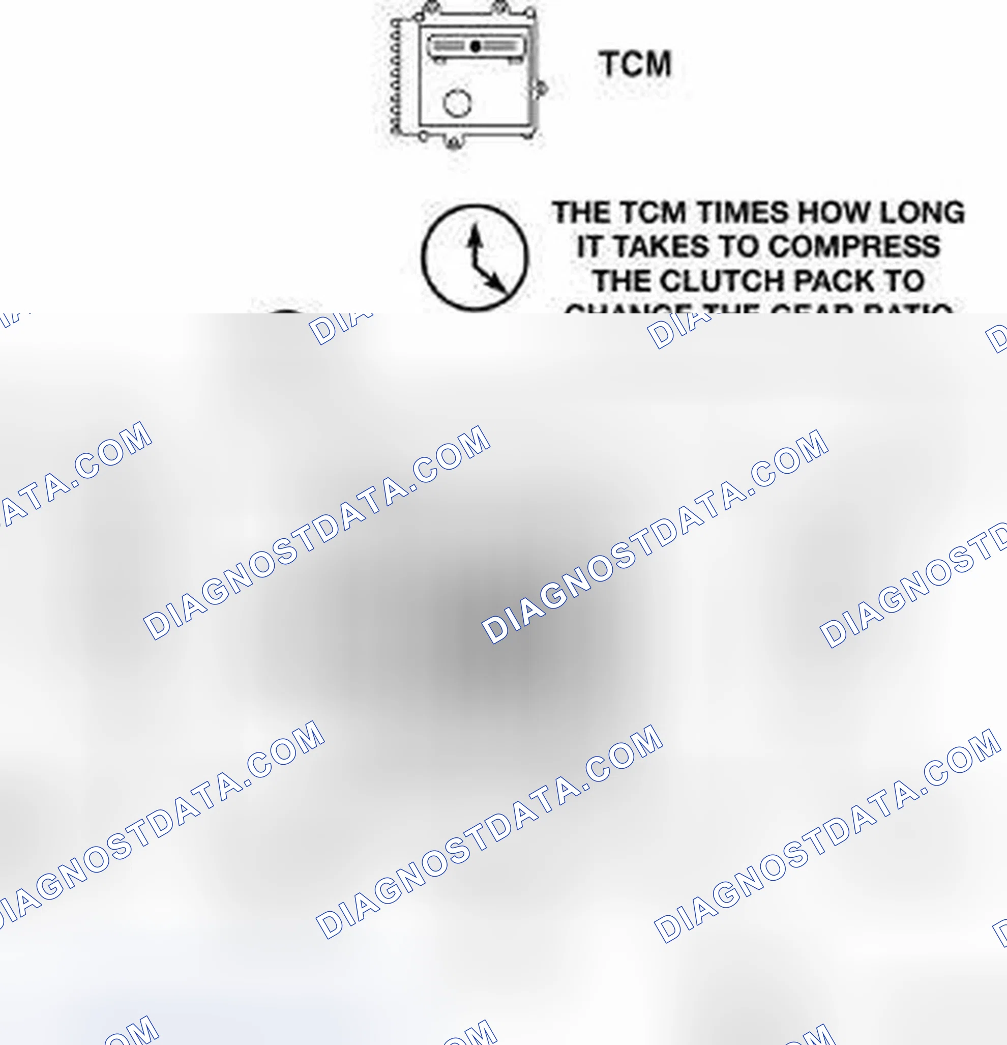 Scheme 37: CLUTCH VOLUME INDEXES (CVI)