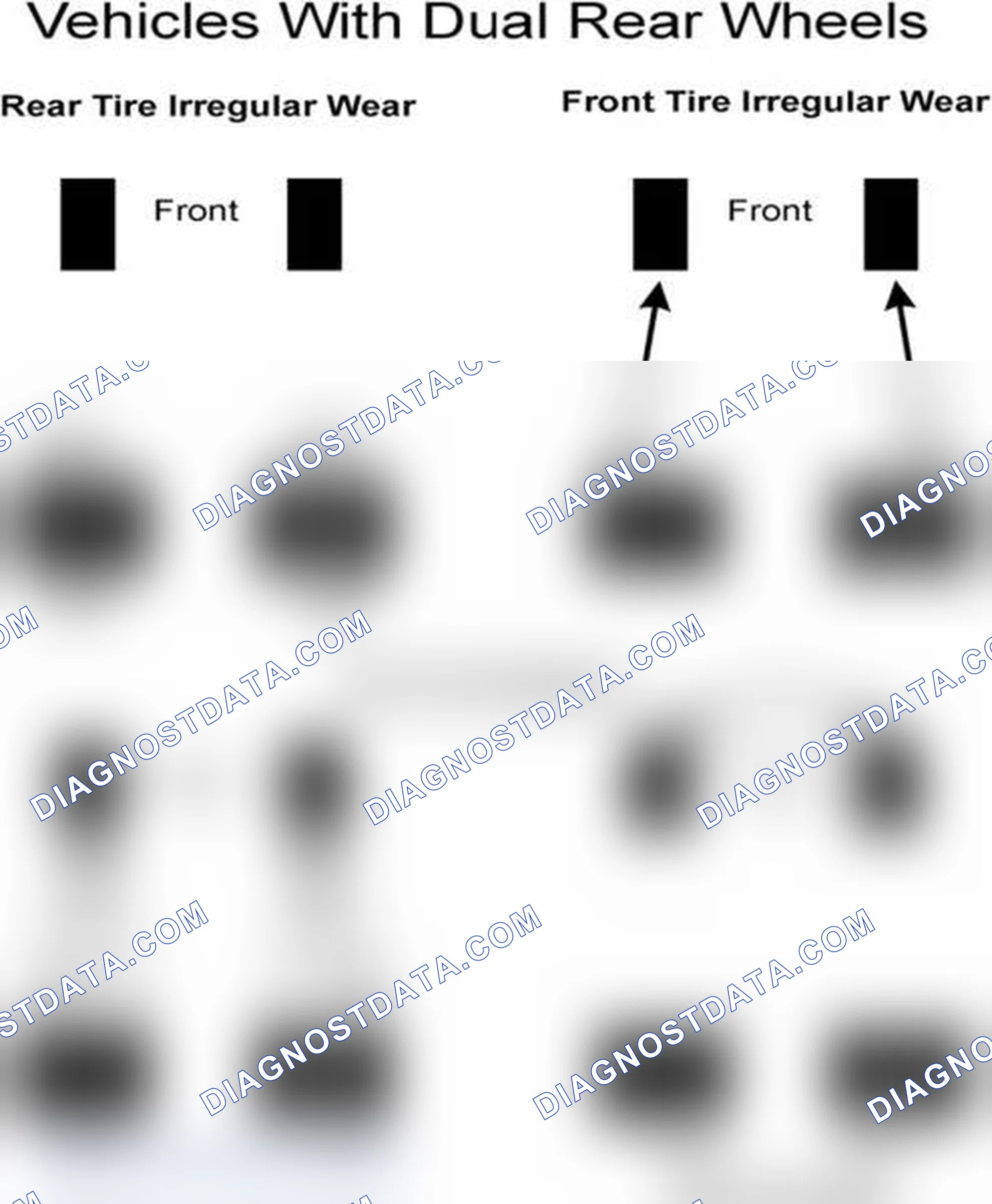 Scheme 30: Popular Tire Rotation Patterns - With Dual Rear Wheels