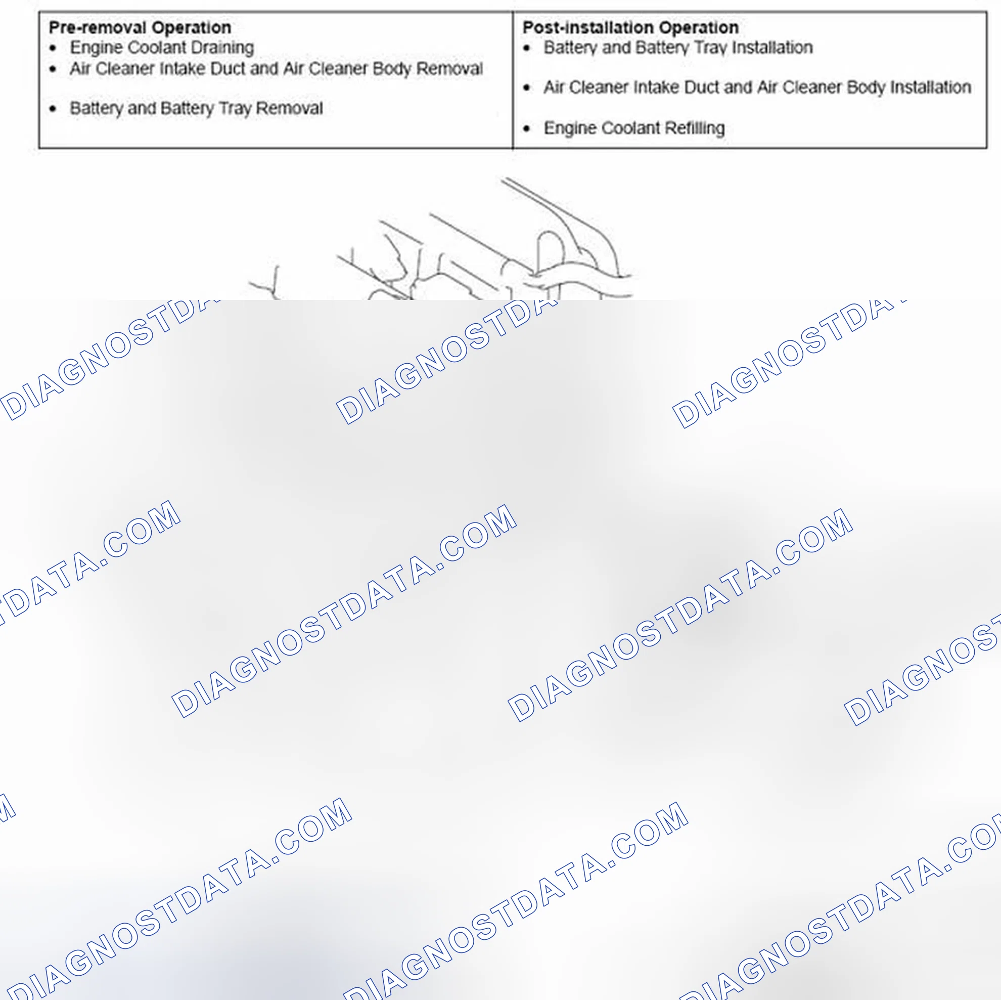 Scheme 9: REMOVAL AND INSTALLATION - 2.0L ENGINE TURBO