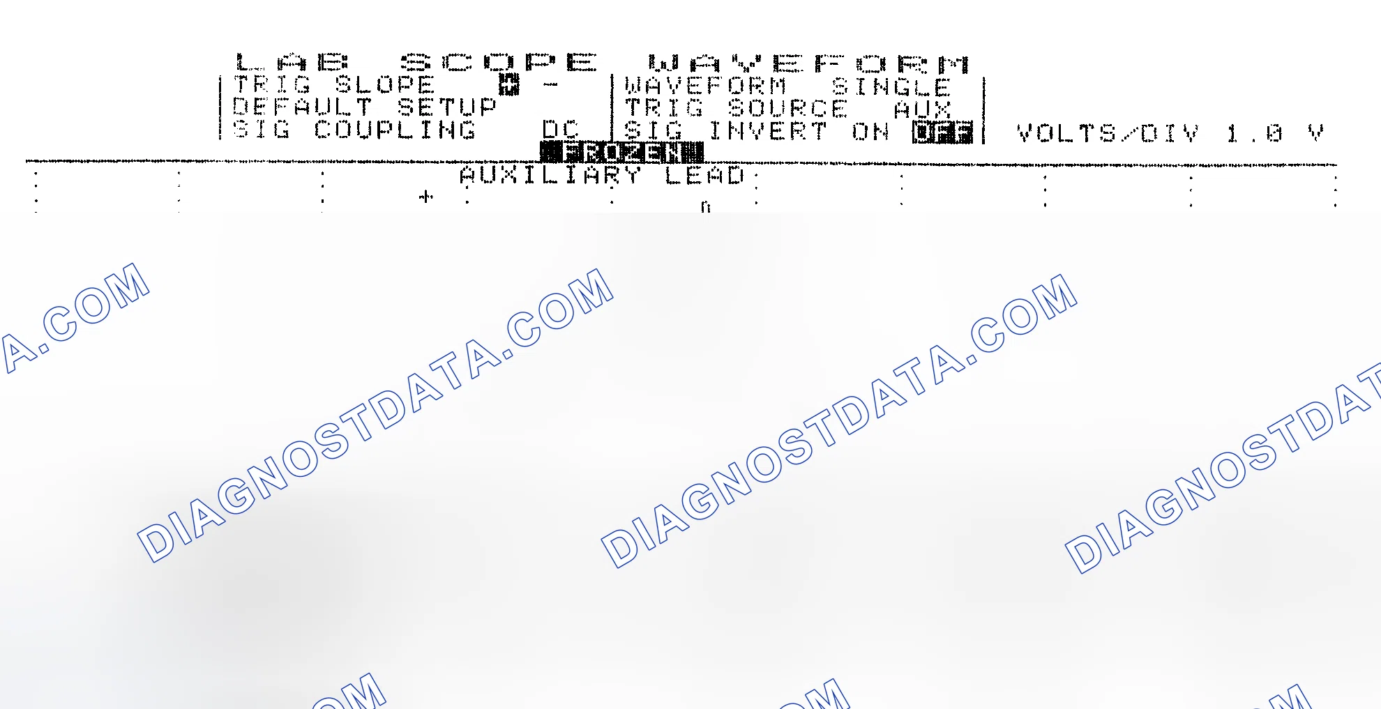 Scheme 19: Single Injector w/Excessive Current Flow - Current Pattern