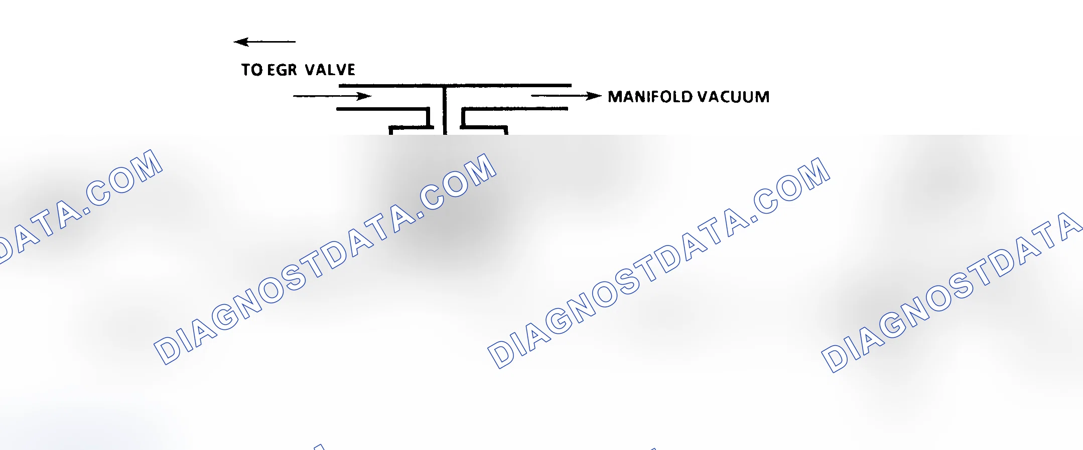 Scheme 262: CODE 32, Schematic, EGR System Error (4.3L C, G, K & P Series W/ 4L80E Trans.)