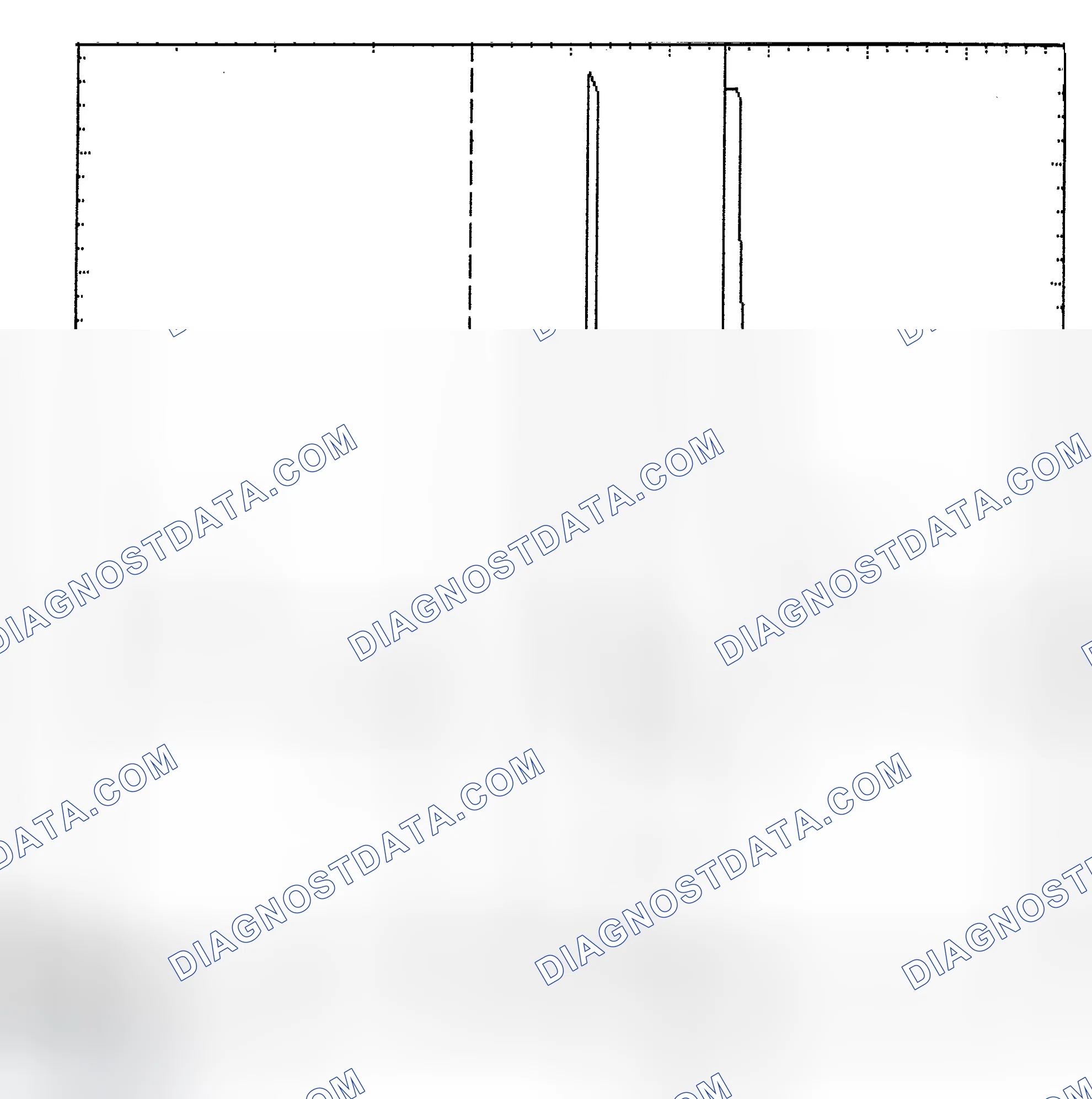 Scheme 6: Identifying Current Controlled Type Injector Pattern