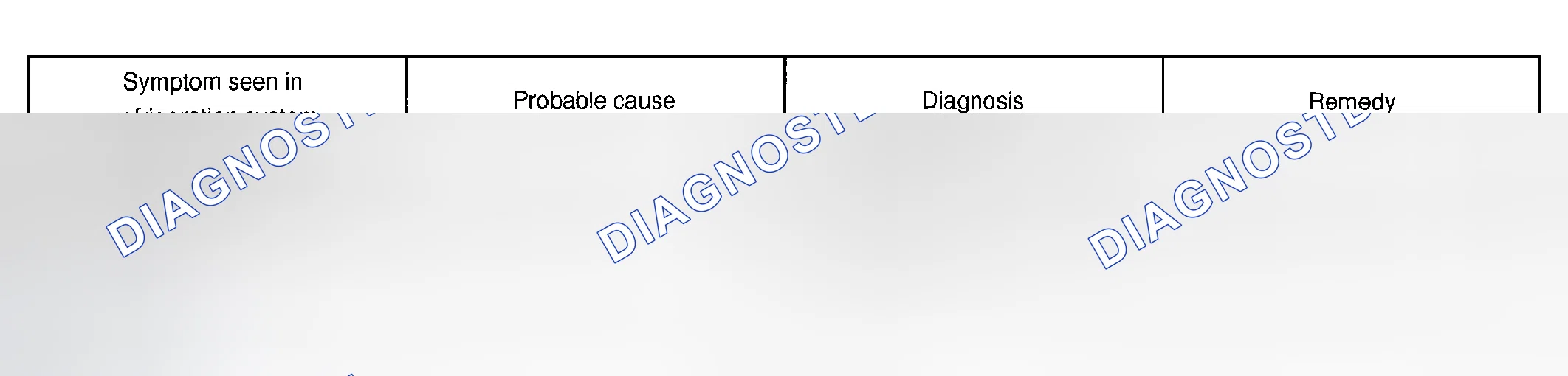 Scheme 22