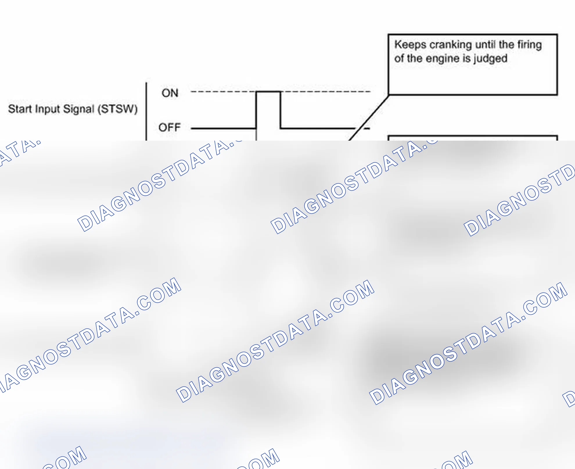 Scheme 153: DESCRIPTION