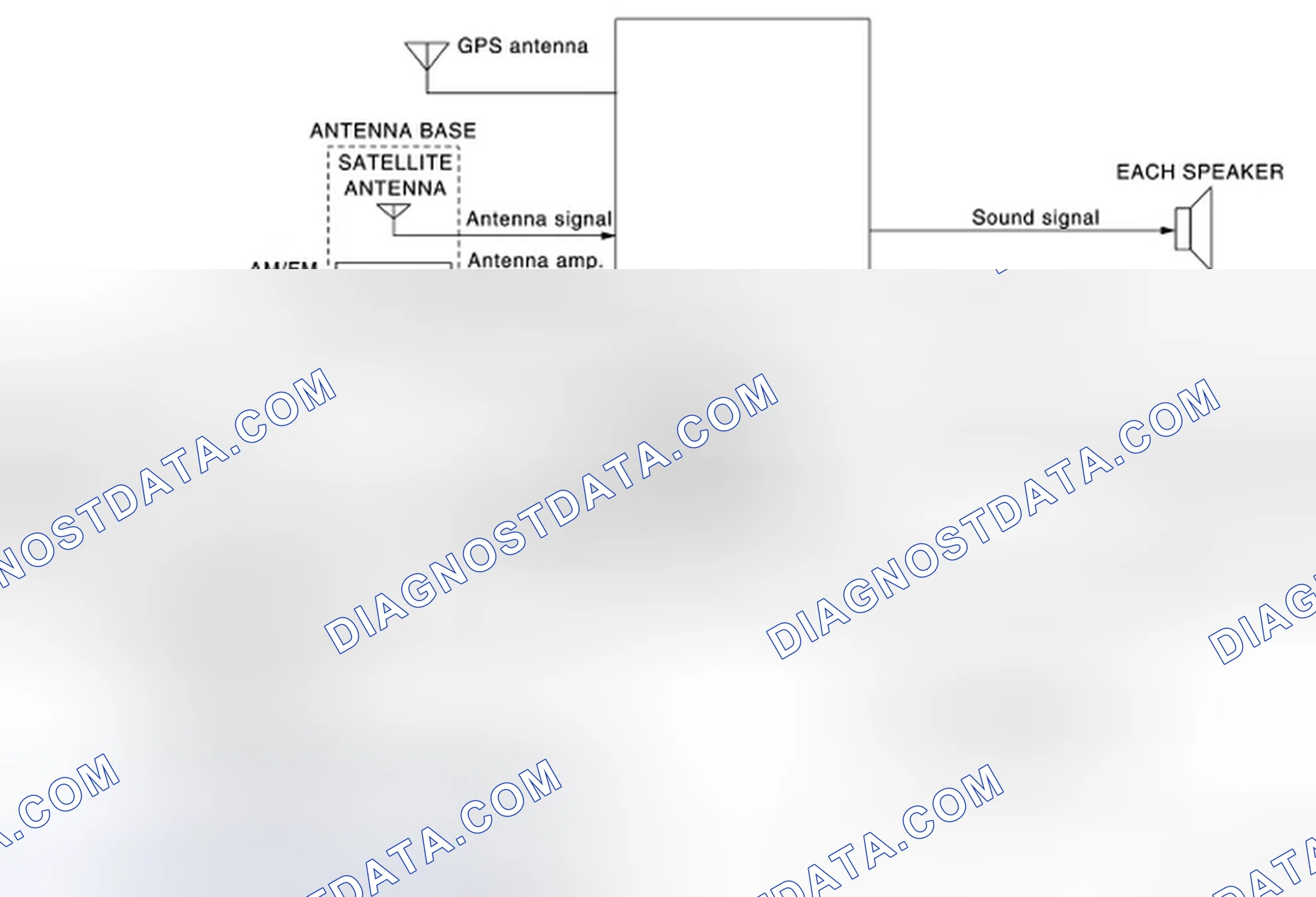 Scheme 39: System Diagram
