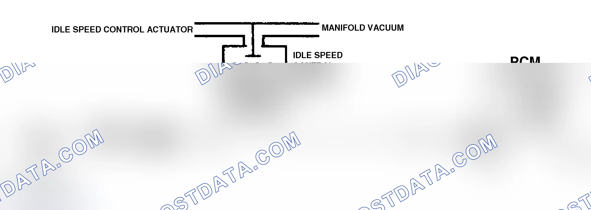 Scheme 68: Code 36 Schematic ("C" & "K" Series) Idle Speed Actuator Fault
