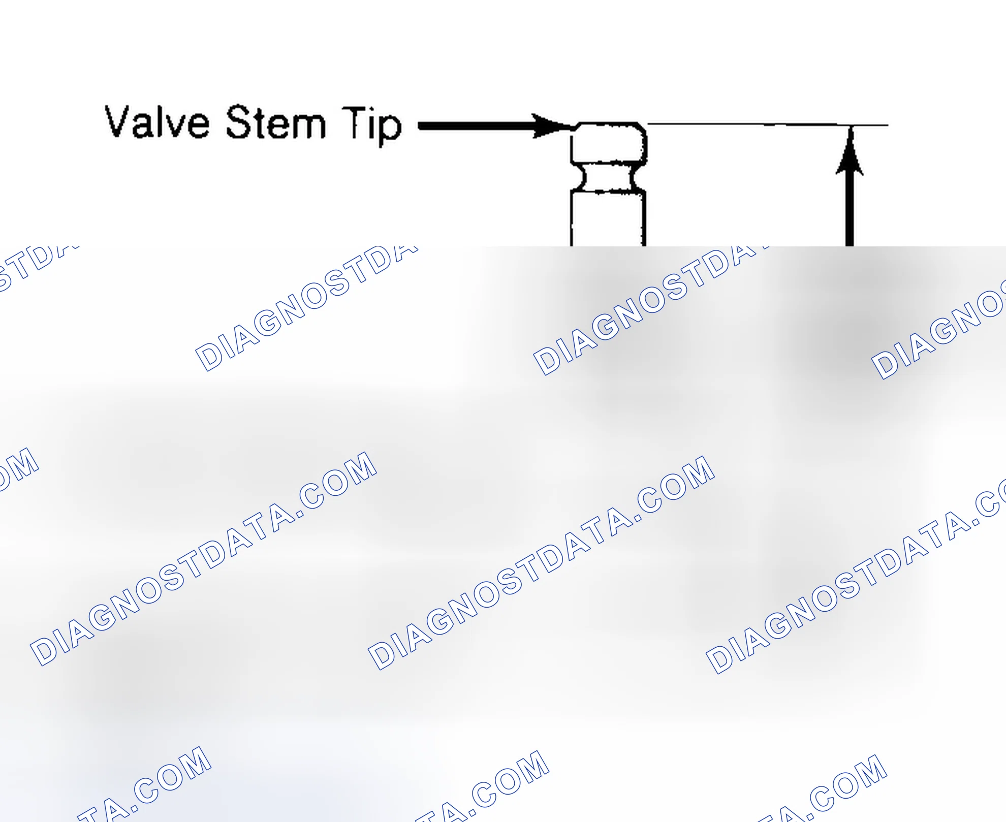 Scheme 20: Measuring Valve Stem Installed Height