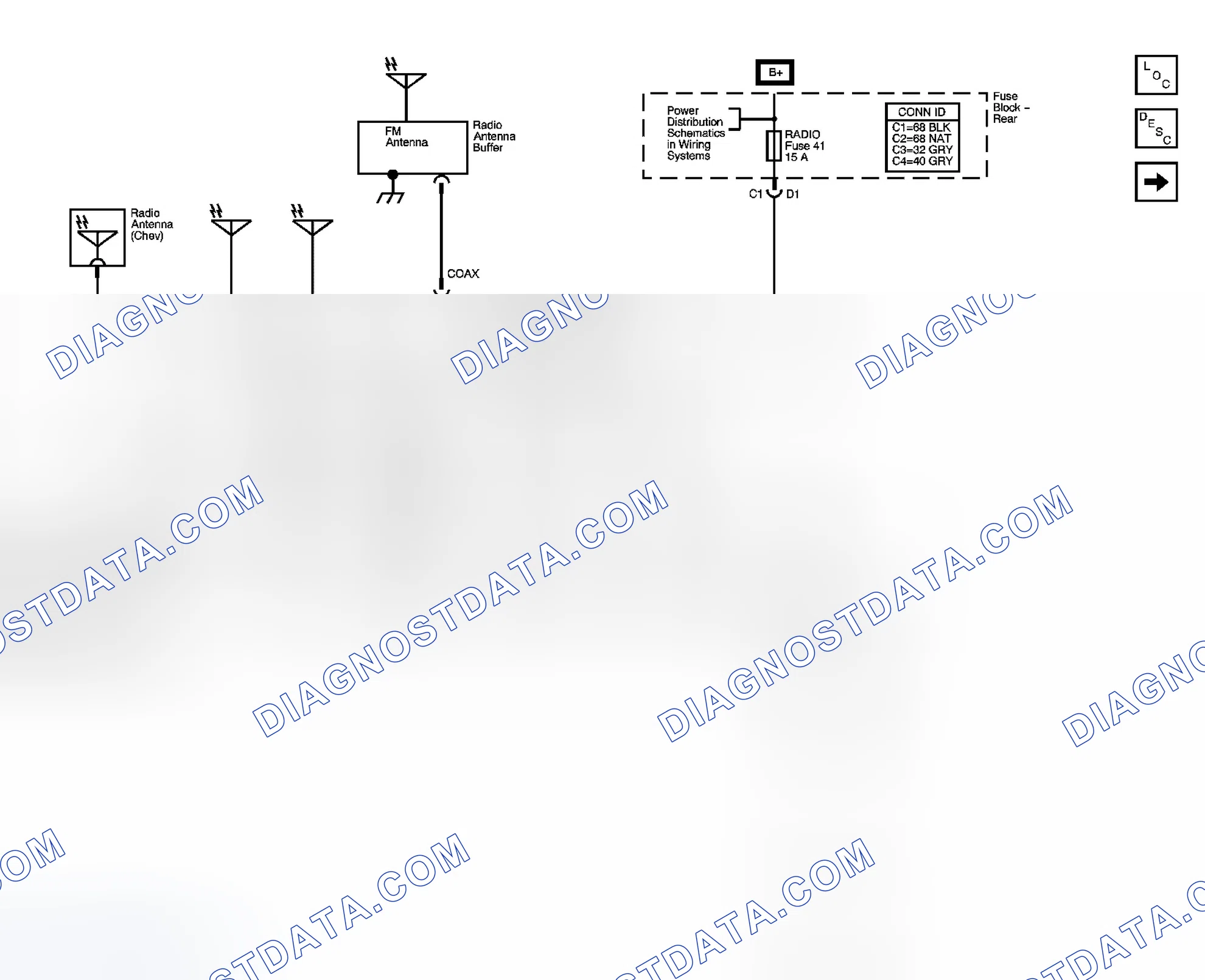 Scheme 2: Radio/Audio System Schematics