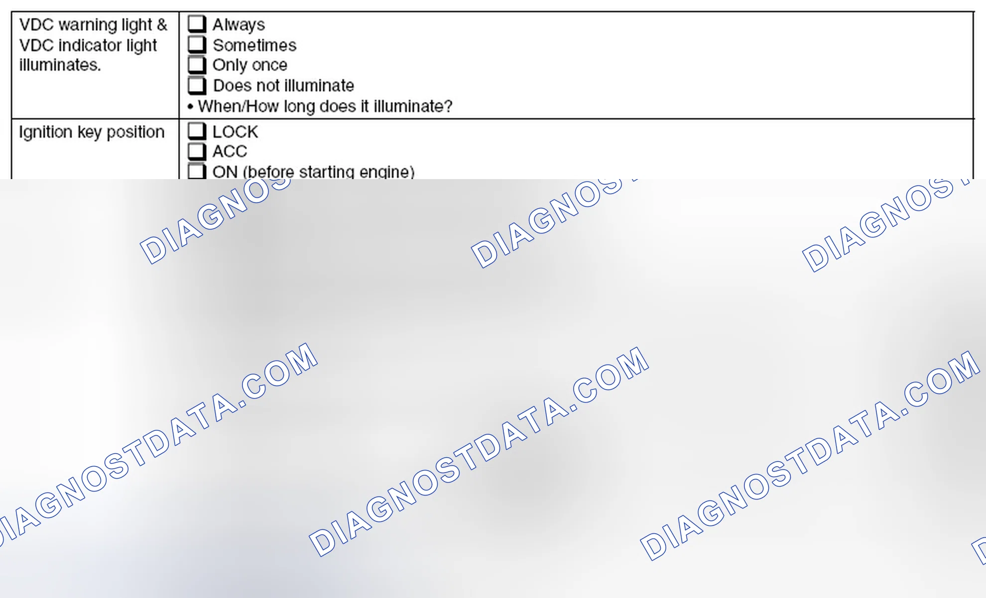 Scheme 40: STATE OF VDC WARNING LIGHT & VDC INDICATOR LIGHT