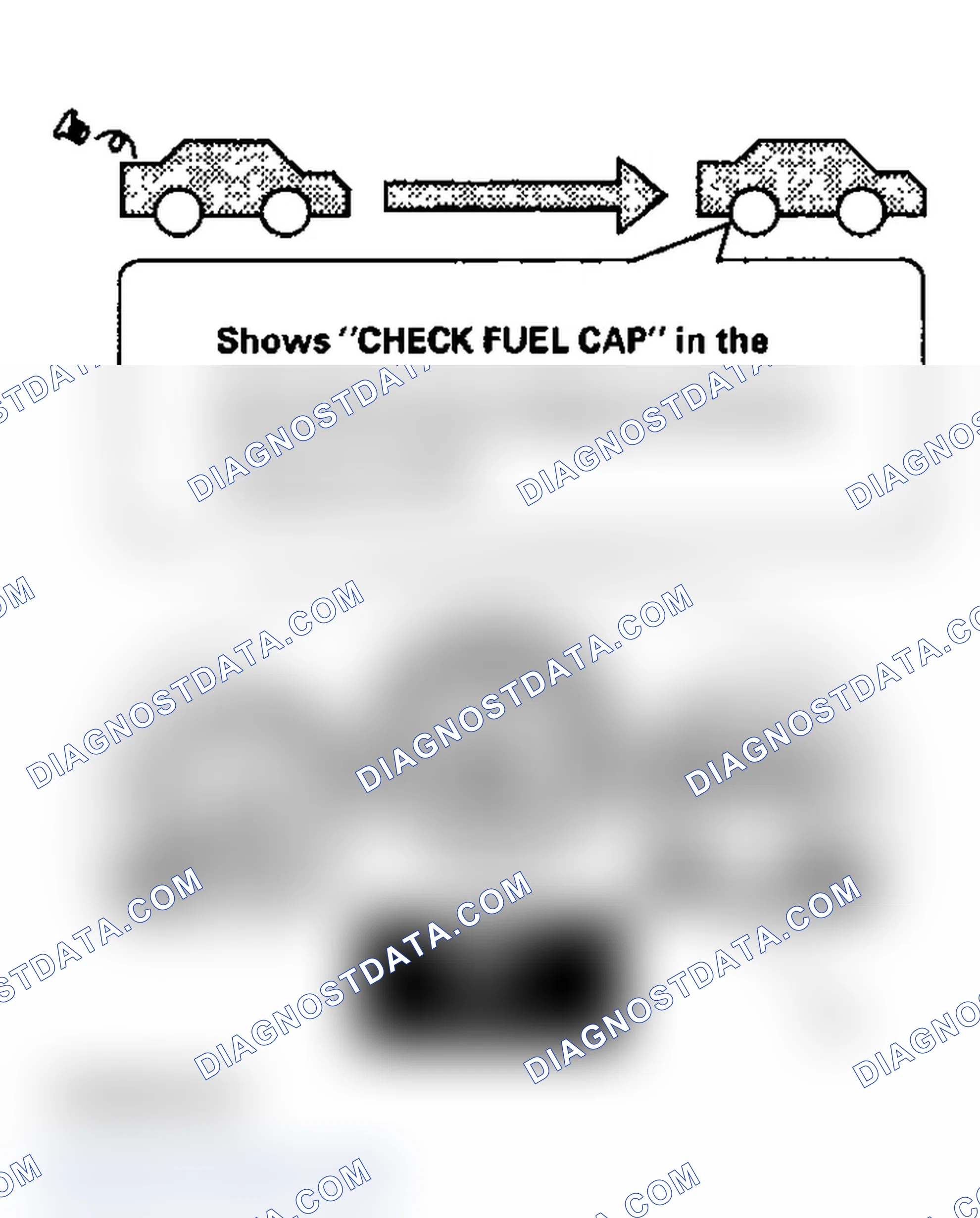 Scheme 60: First Drive Cycle