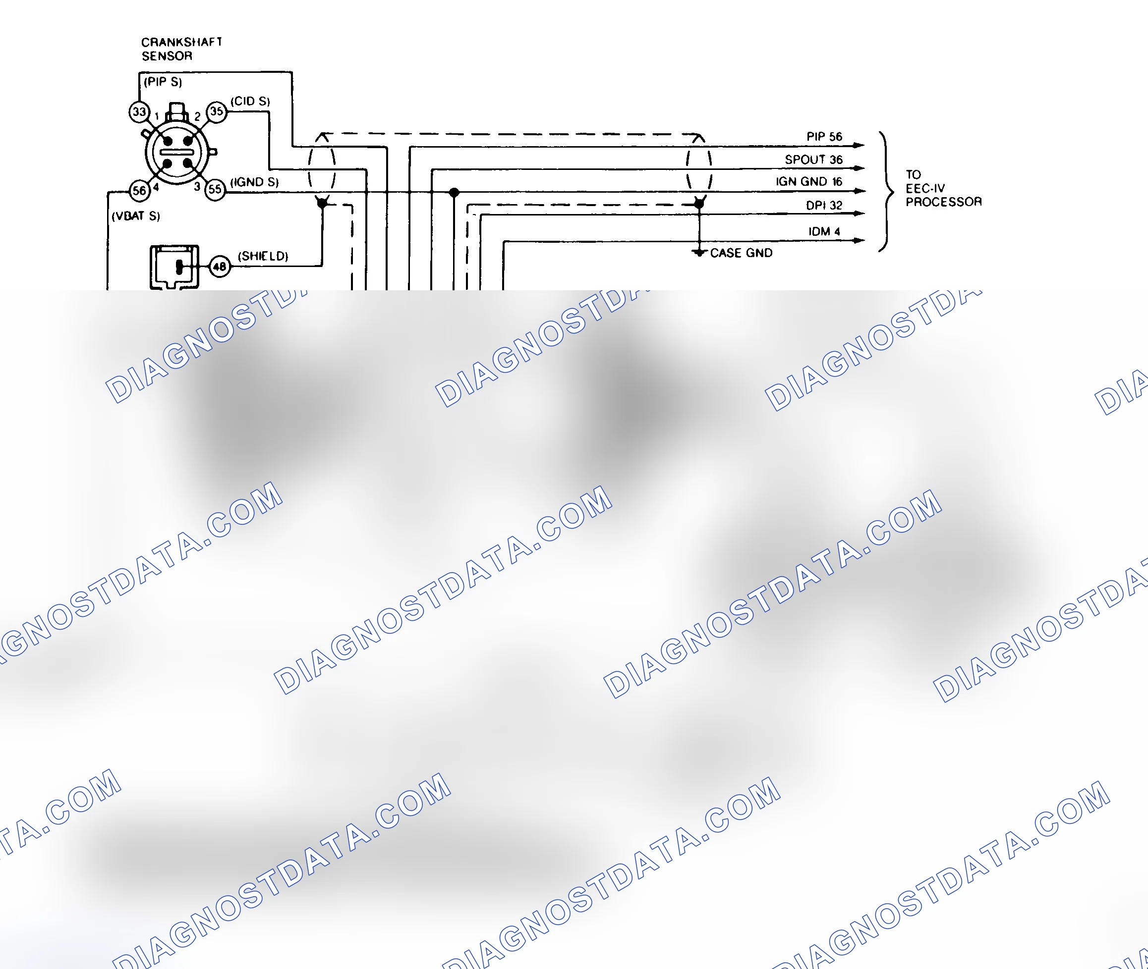 Scheme 101: TEST 28, CHECK PIP EEC CIRCUIT FOR SHORT TO GROUND