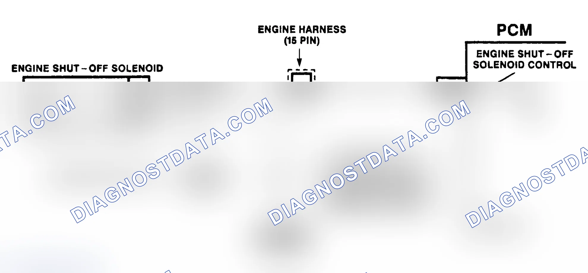 Scheme 317: DTC 13 Schematic ("C" & "K" Series) Engine Shutoff Solenoid Circuit Fault