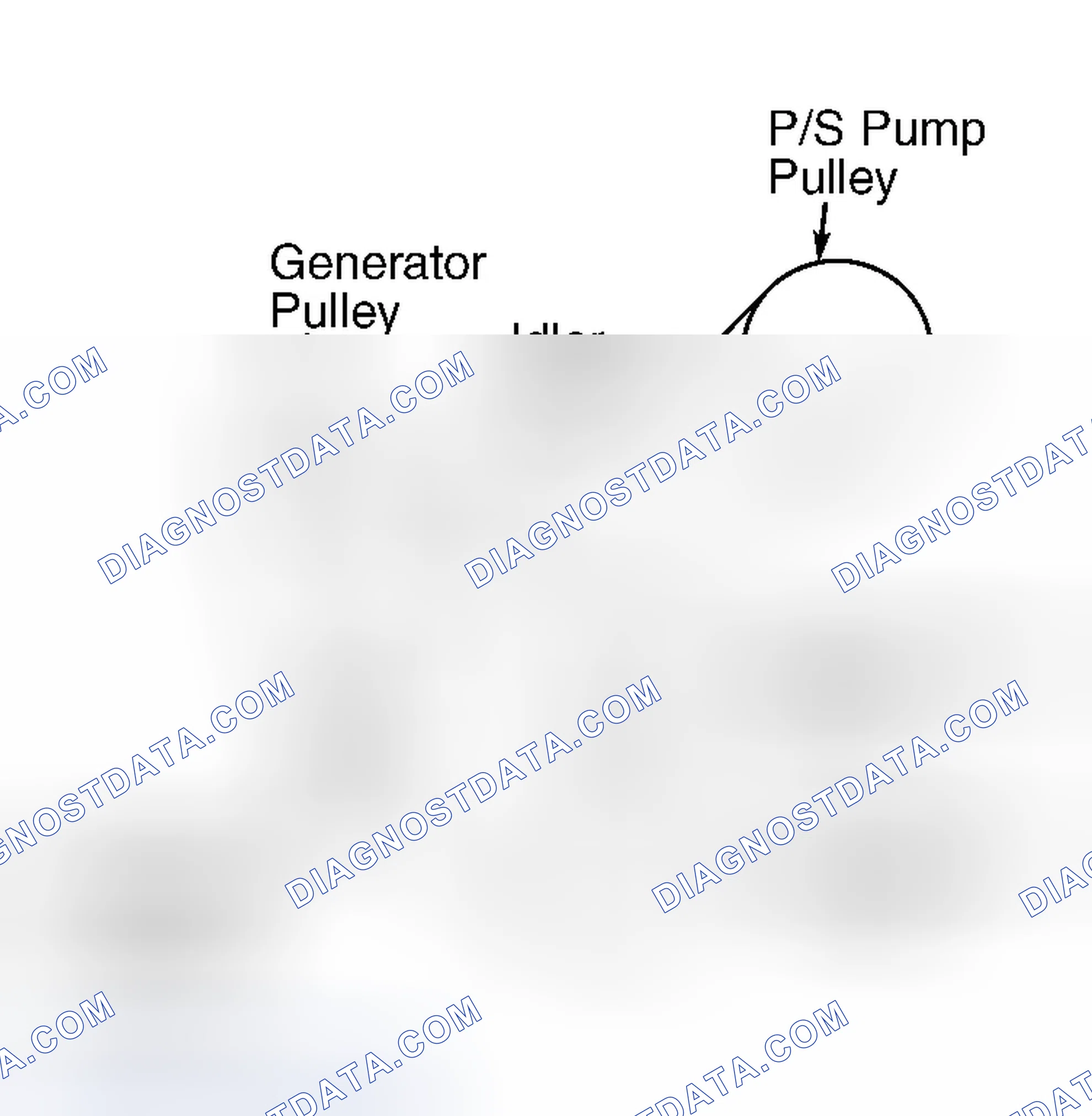 Scheme 5