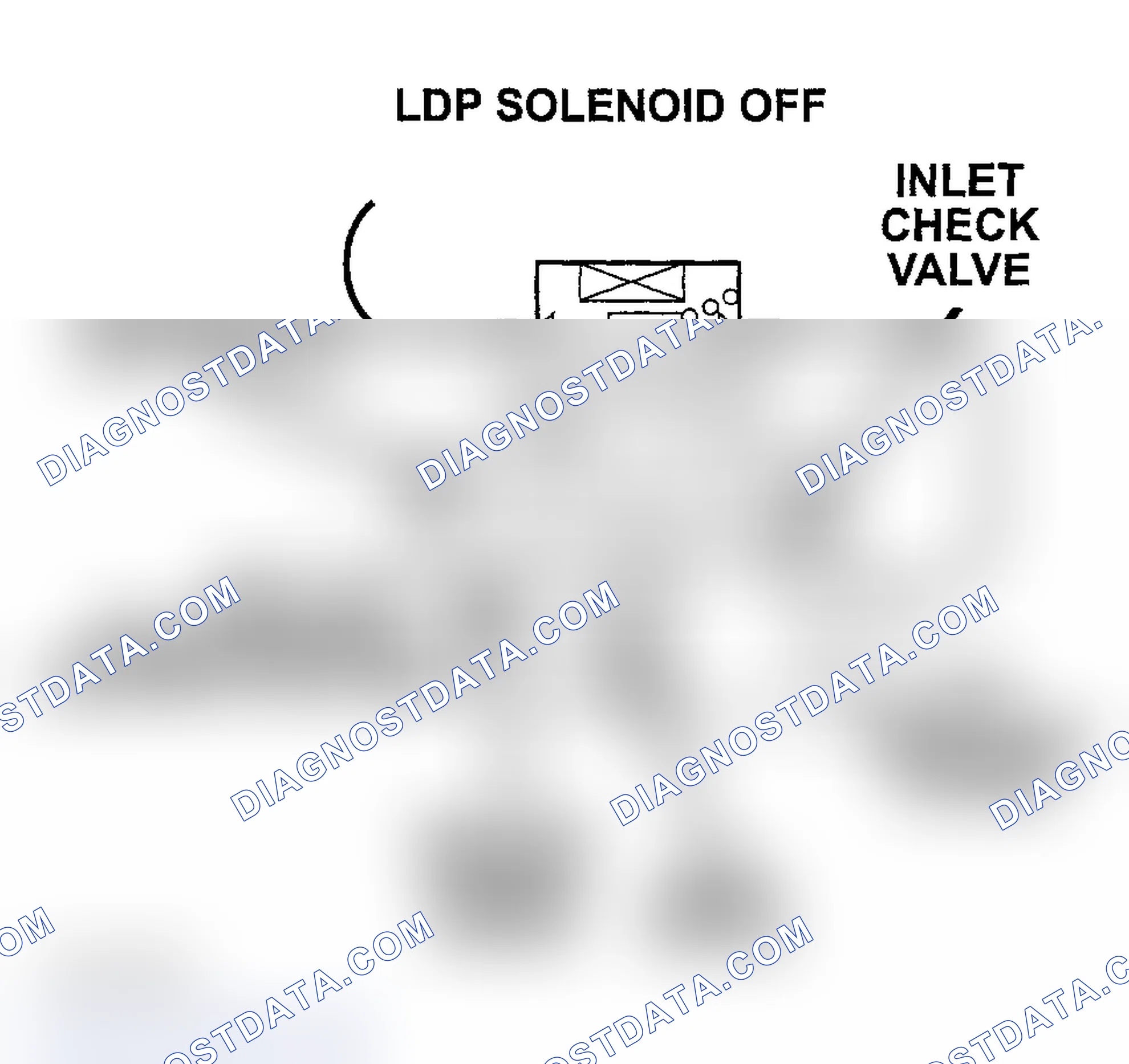 Scheme 47: Diaphragm Downward Movement