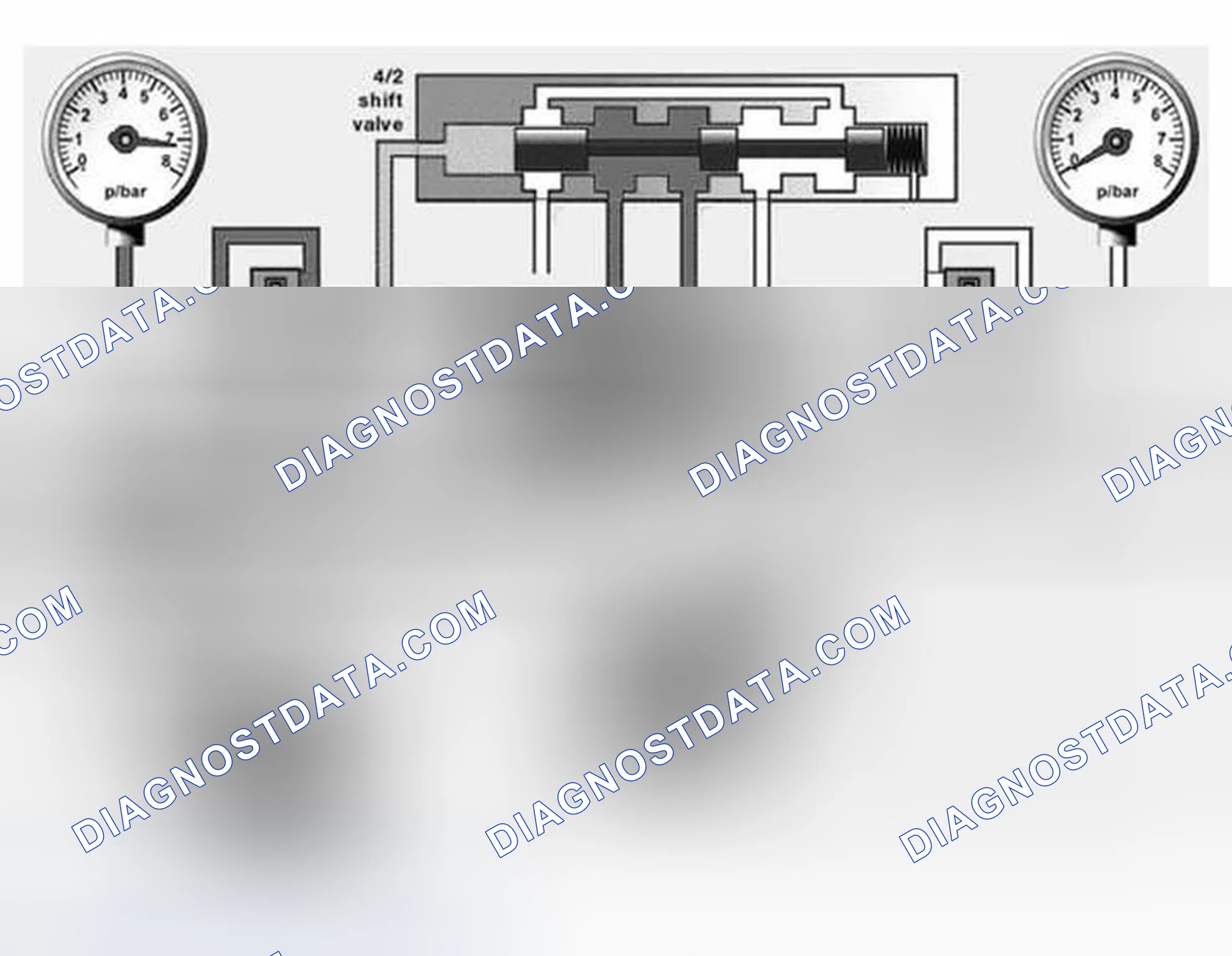Scheme 82: Pressure Regulation