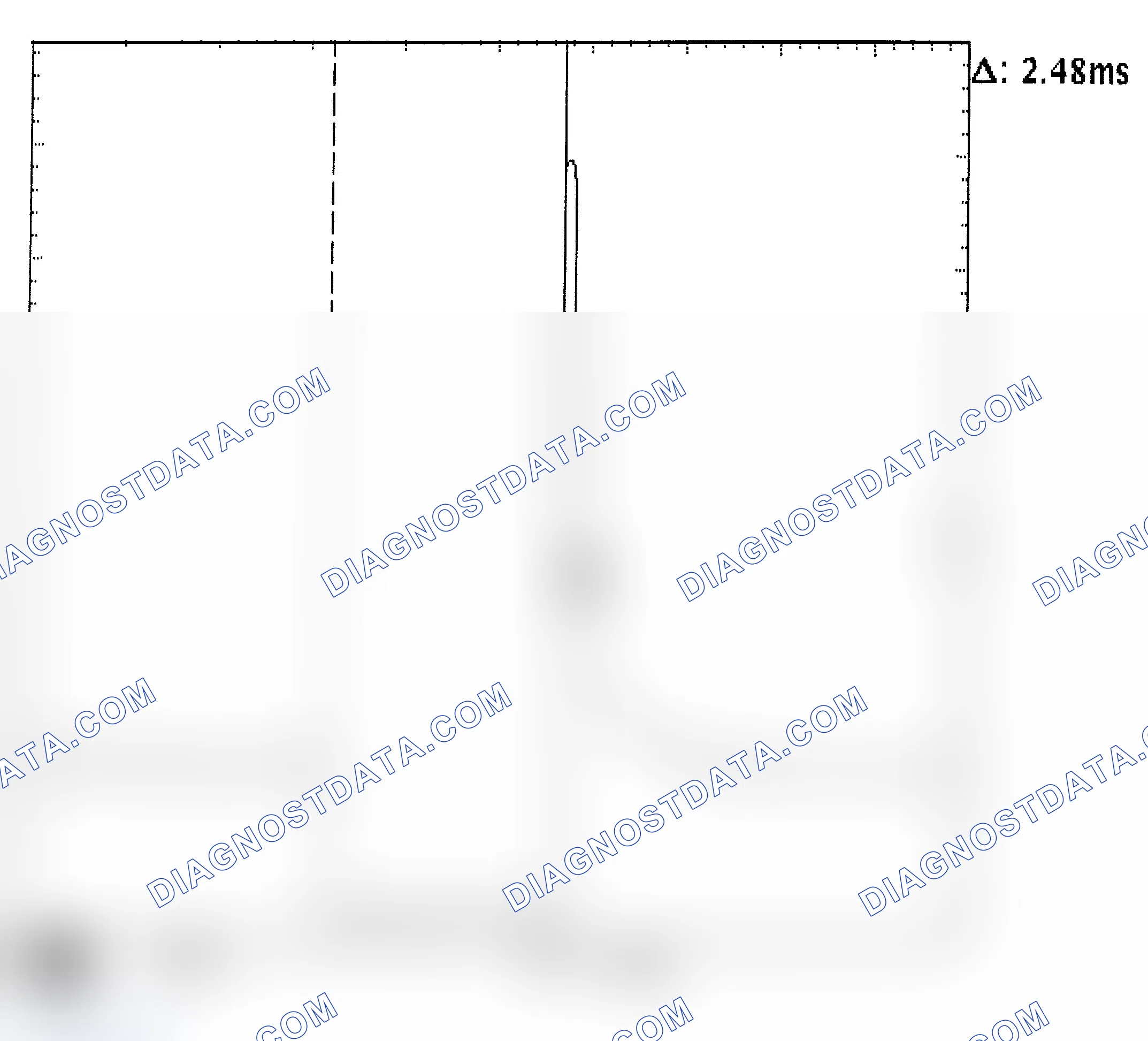 Scheme 24: Injector Bank - Known Good - Voltage Pattern