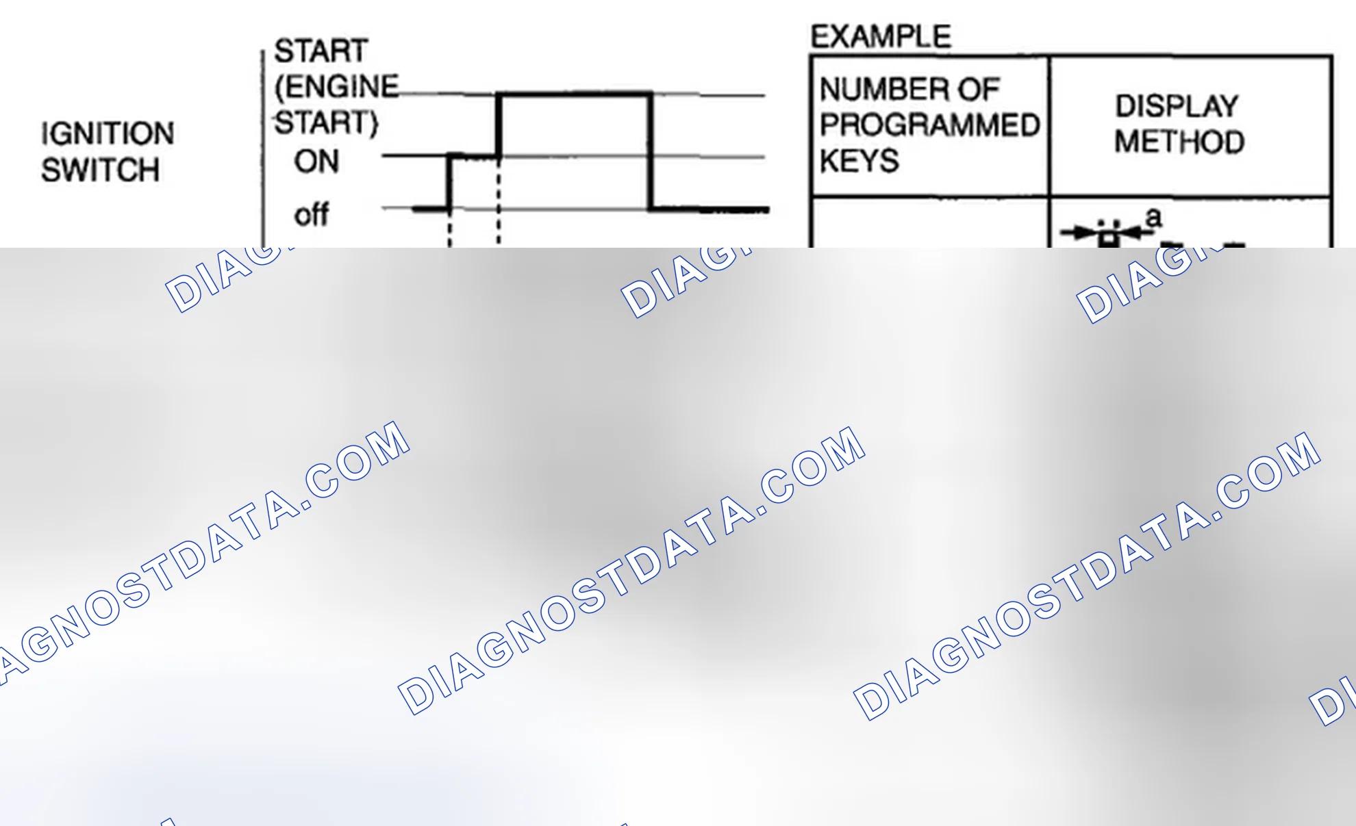 Scheme 89