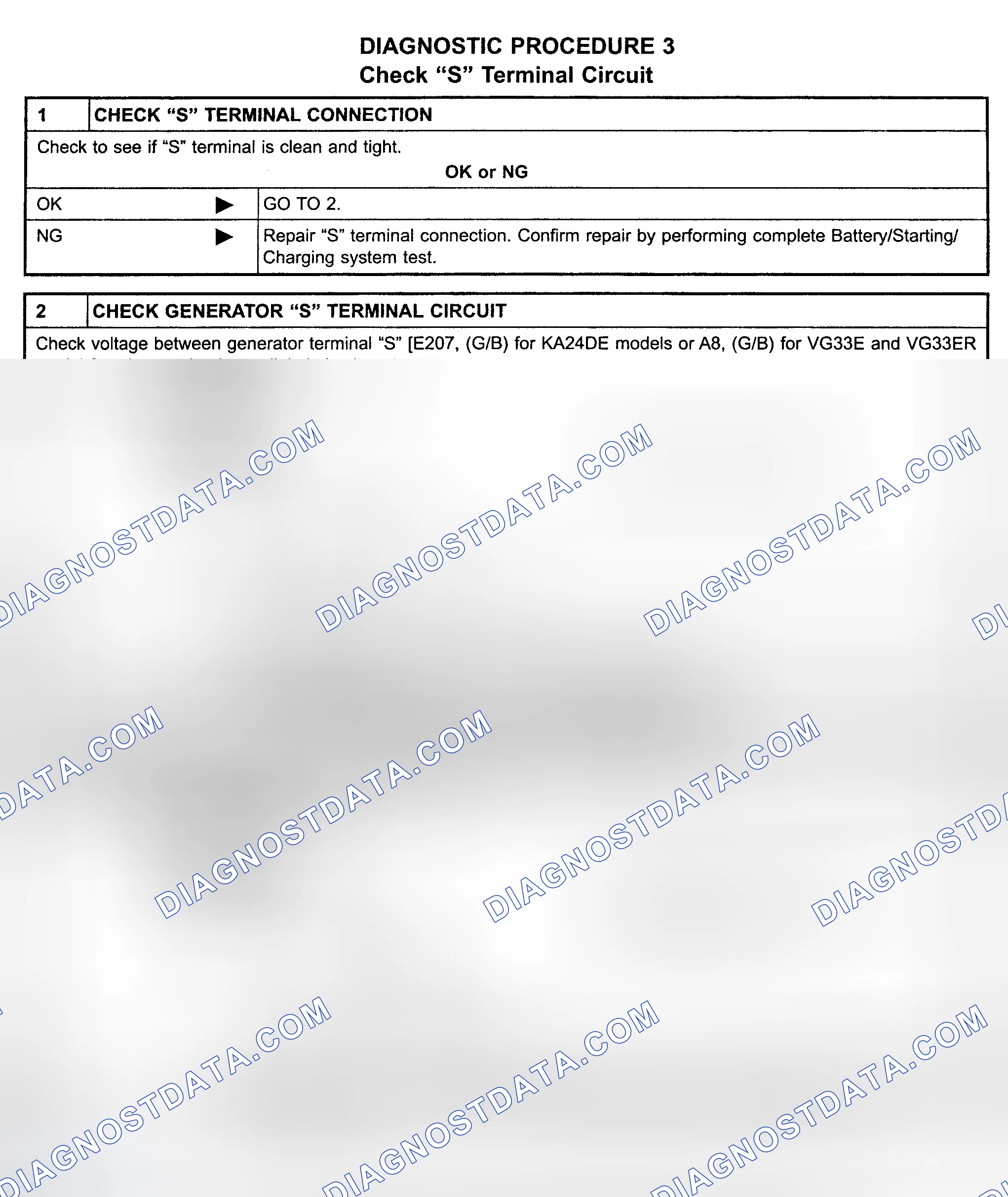 Scheme 5: DIAGNOSTIC PROCEDURE 3, CHECK "S" TERMINAL CIRCUIT