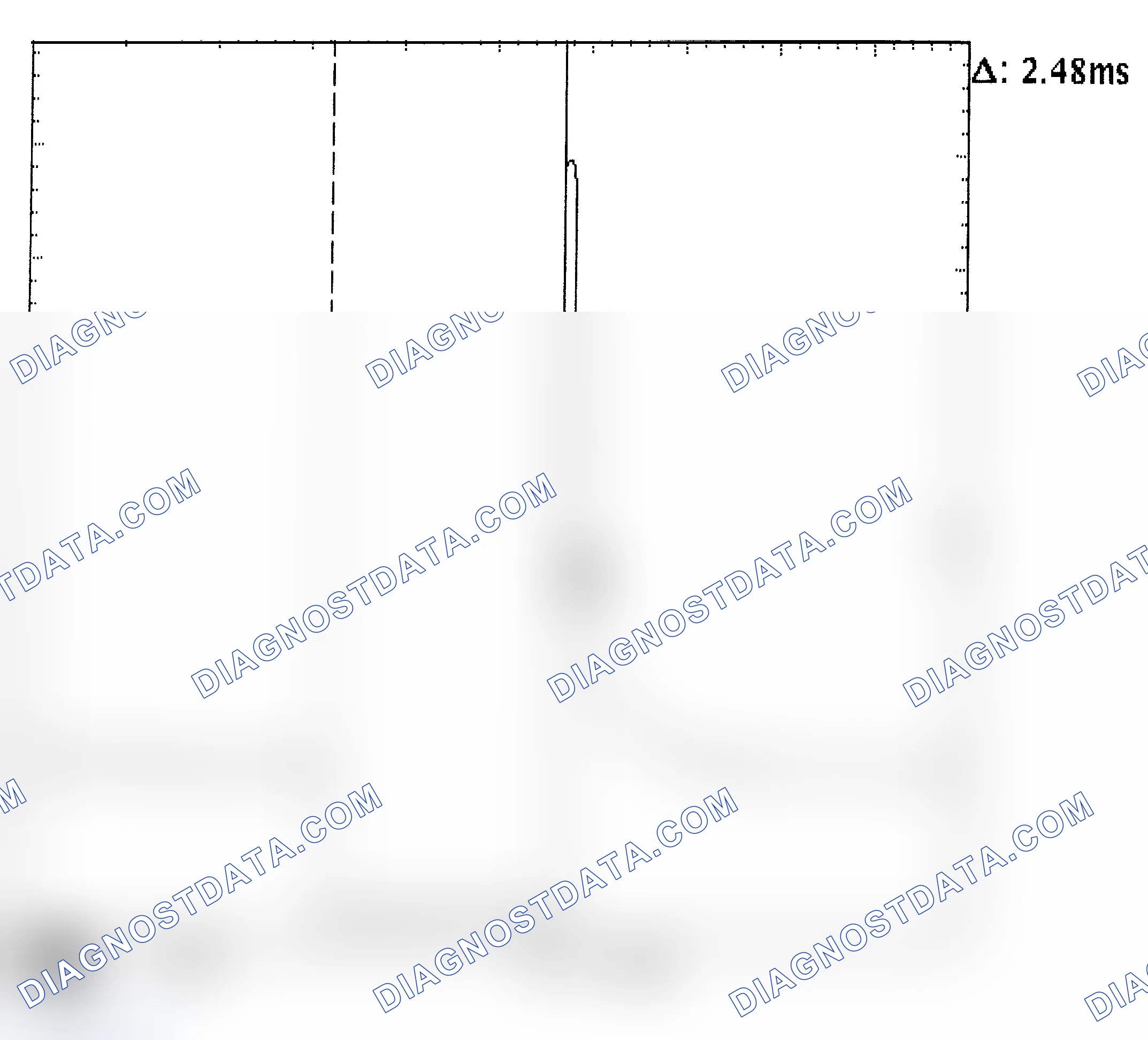 Scheme 24: Injector Bank - Known Good - Voltage Pattern