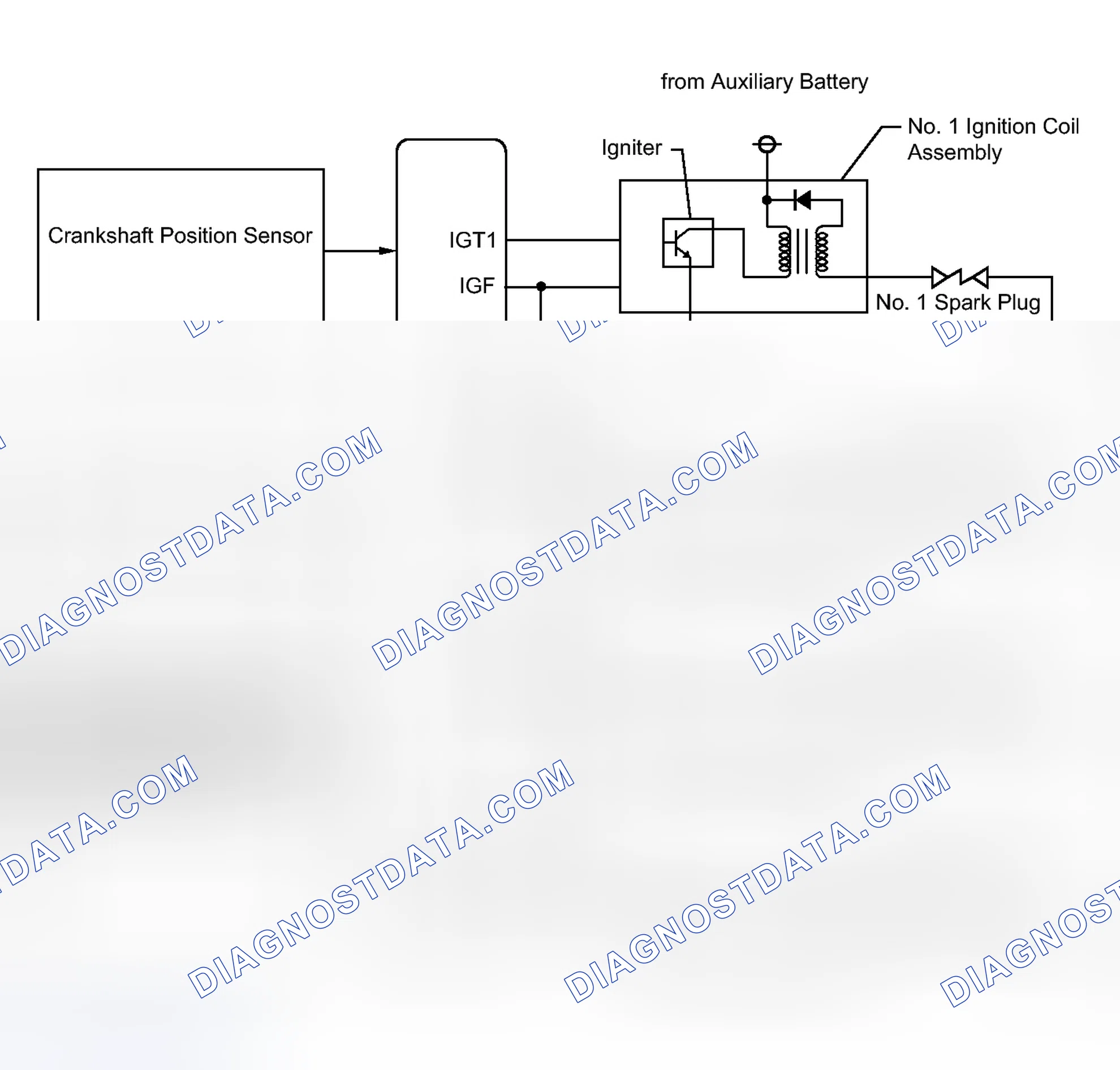 Scheme 130