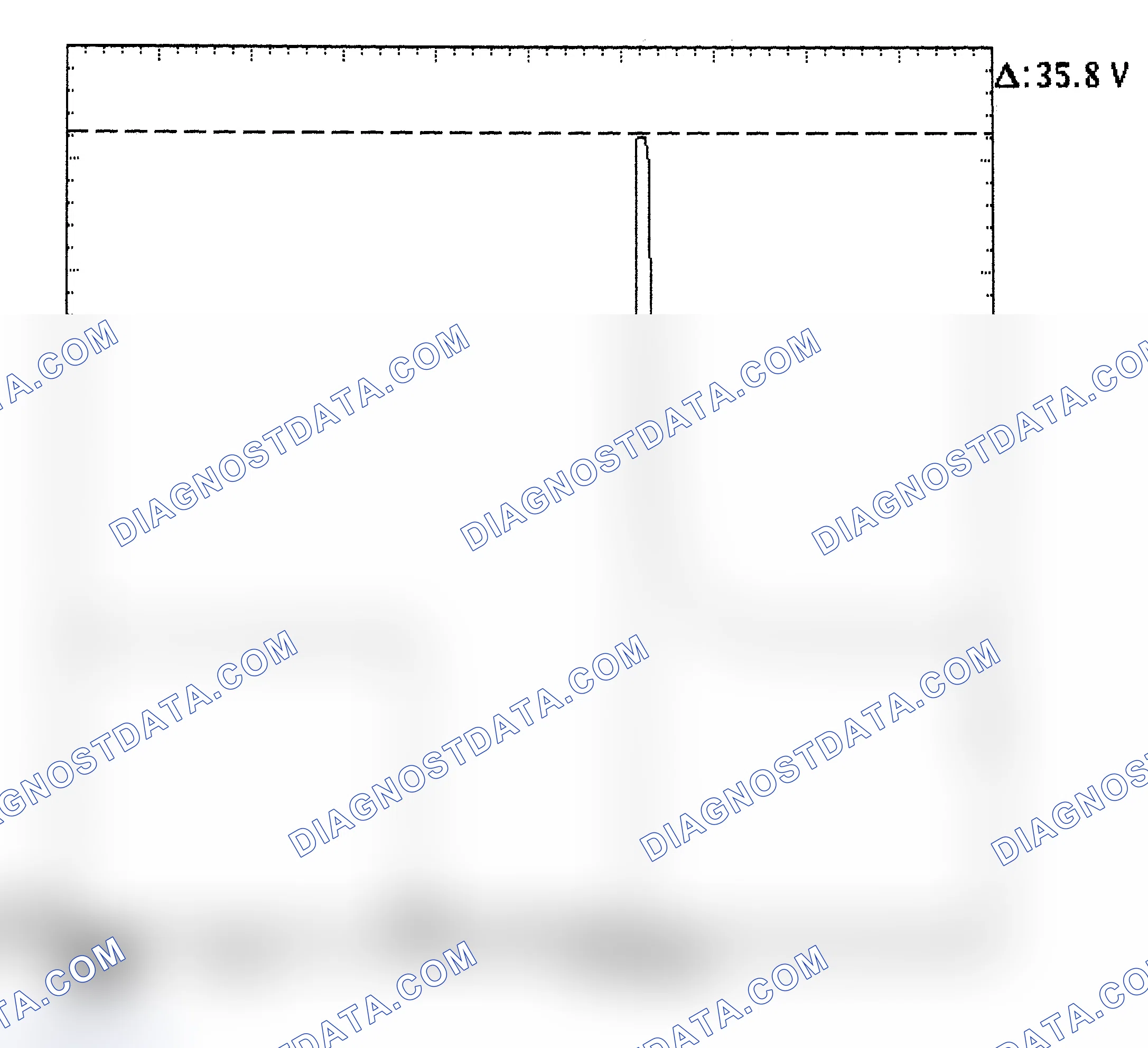 Scheme 28: Injector Bank - Known Good - Voltage Pattern