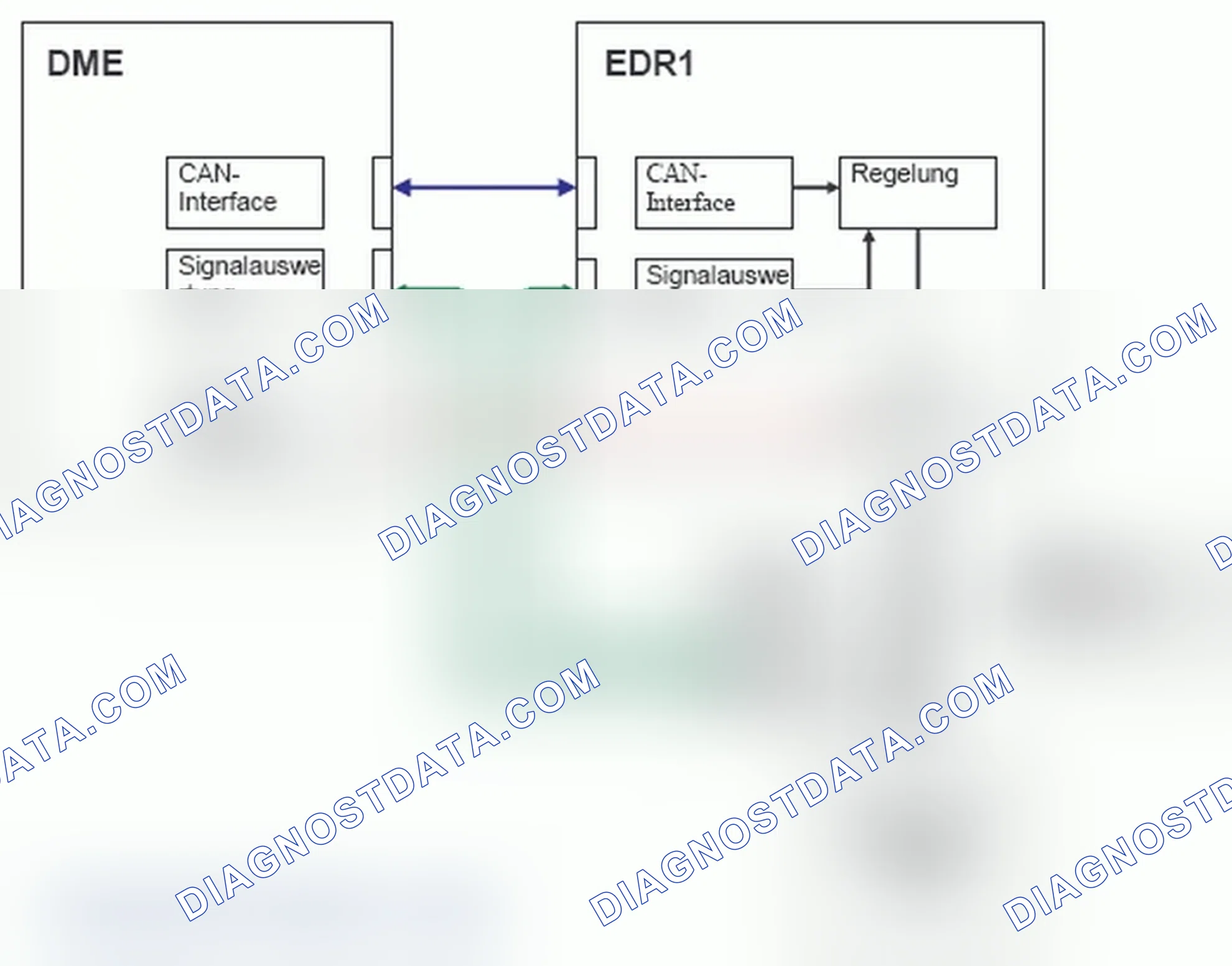 Scheme 281: Throttle Valve Actuator