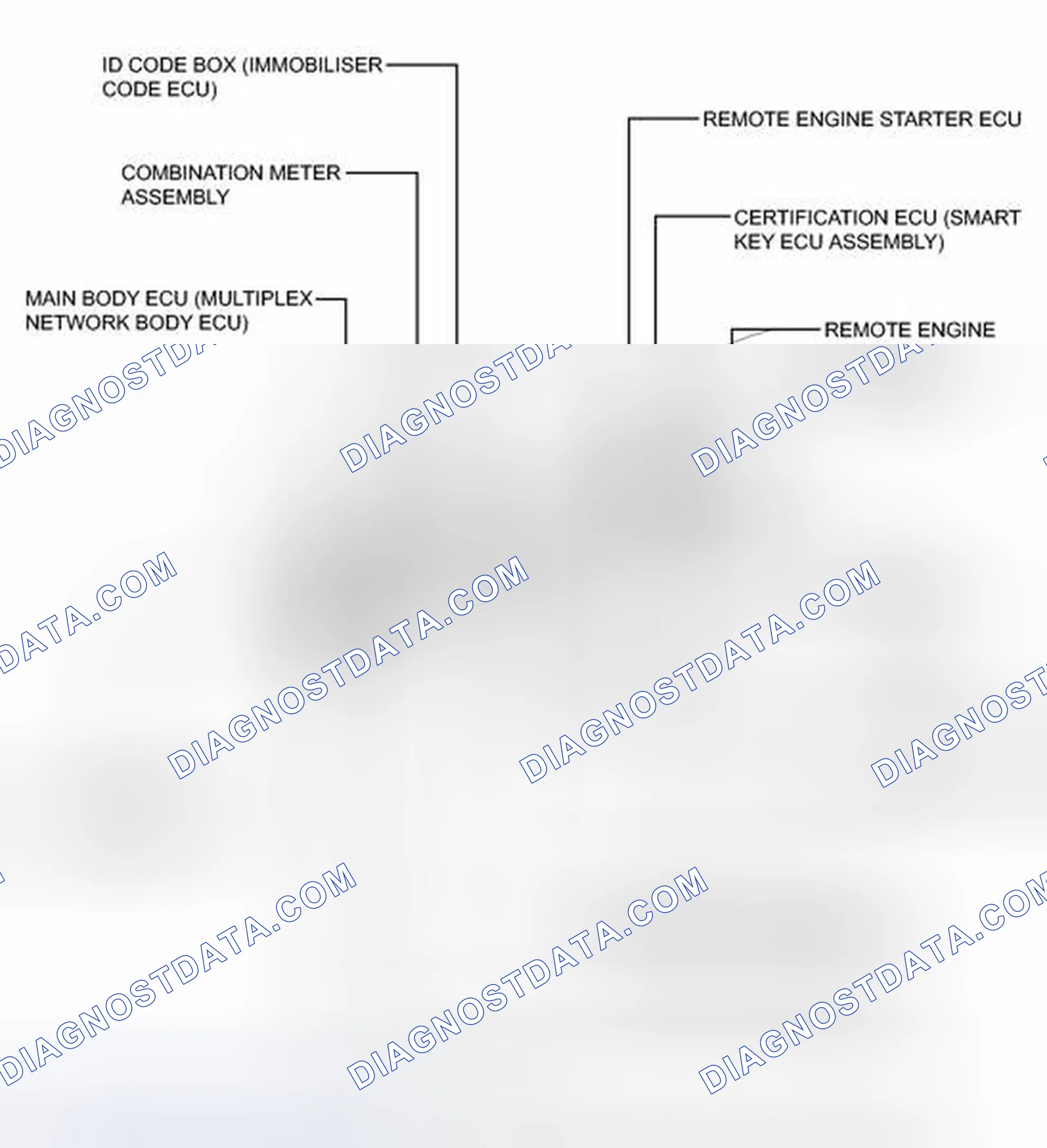 Scheme 115: ILLUSTRATION