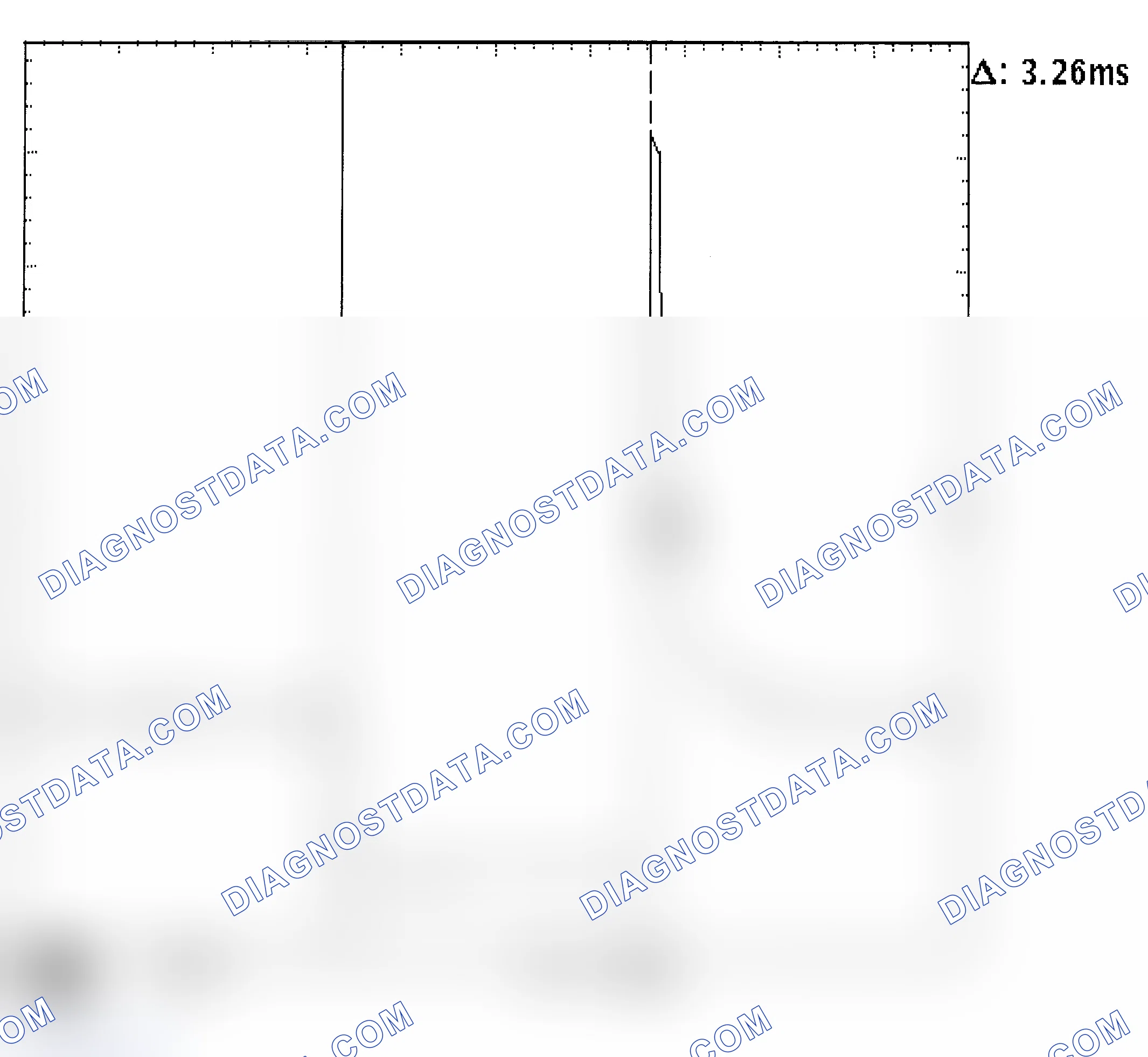 Scheme 22: Injector Bank - Known Good - Voltage Pattern