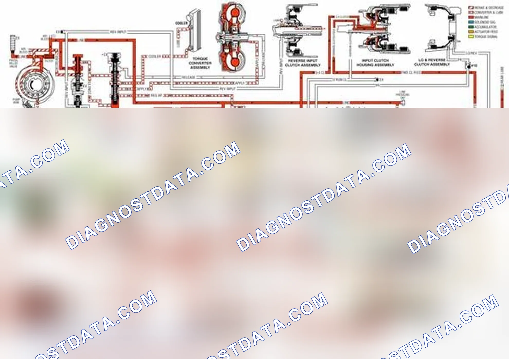 Scheme 18: Overdrive Range, Fourth Gear- TCC Applied