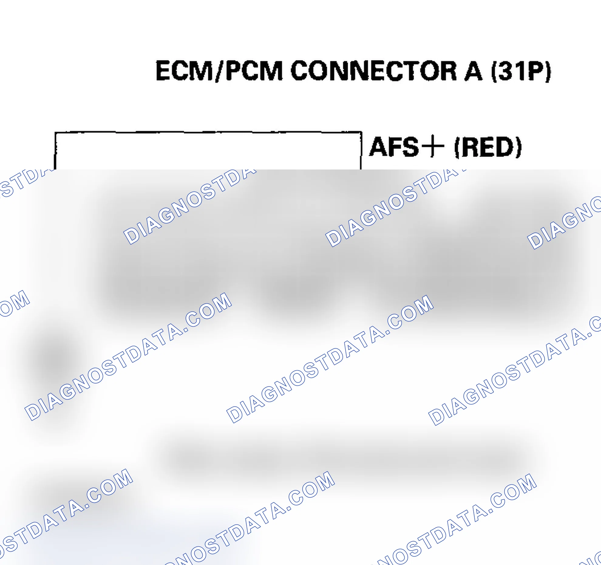 Scheme 204: DTC P2238: A/F Sensor (Sensor 1) AFS+Circuit Low Voltage (2004 model)