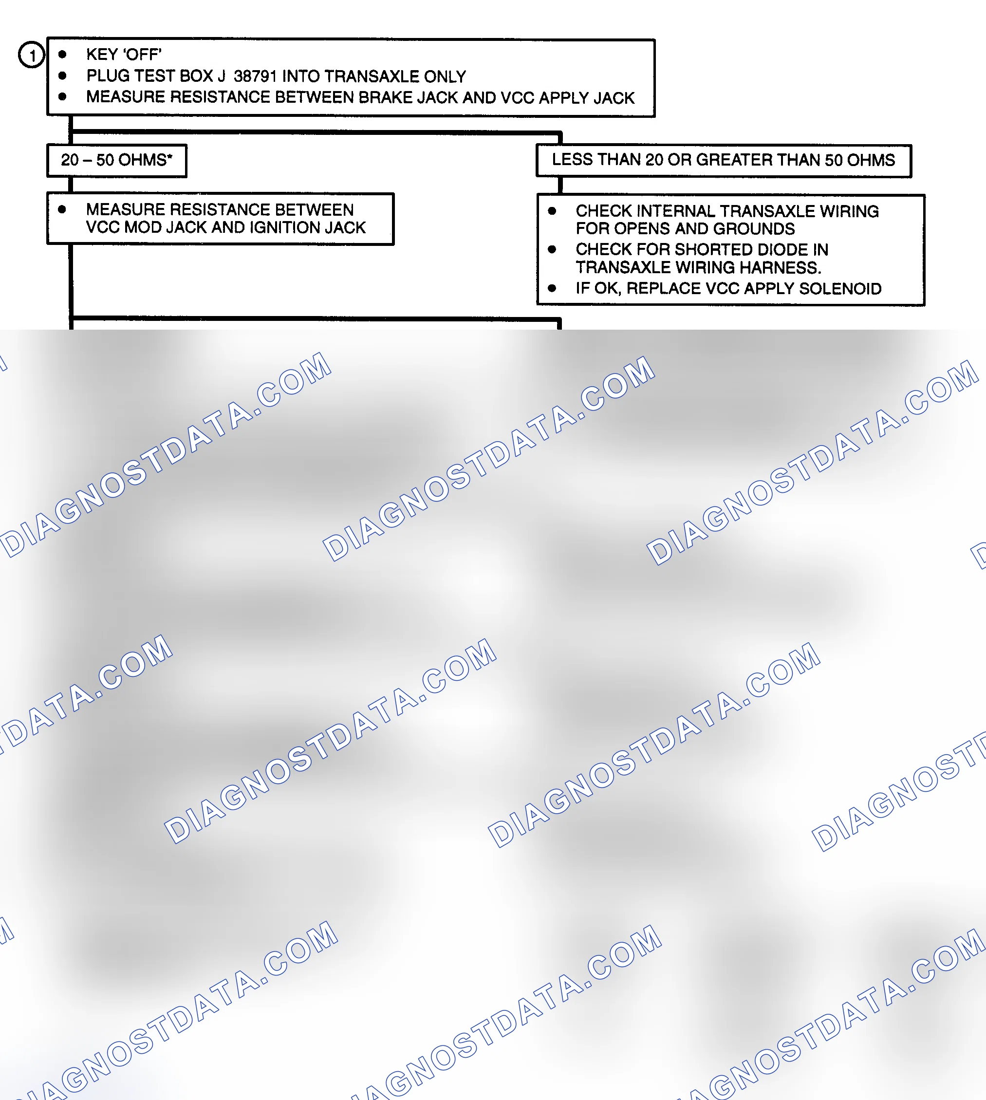 Scheme 158: Test Description (3 OF 5)