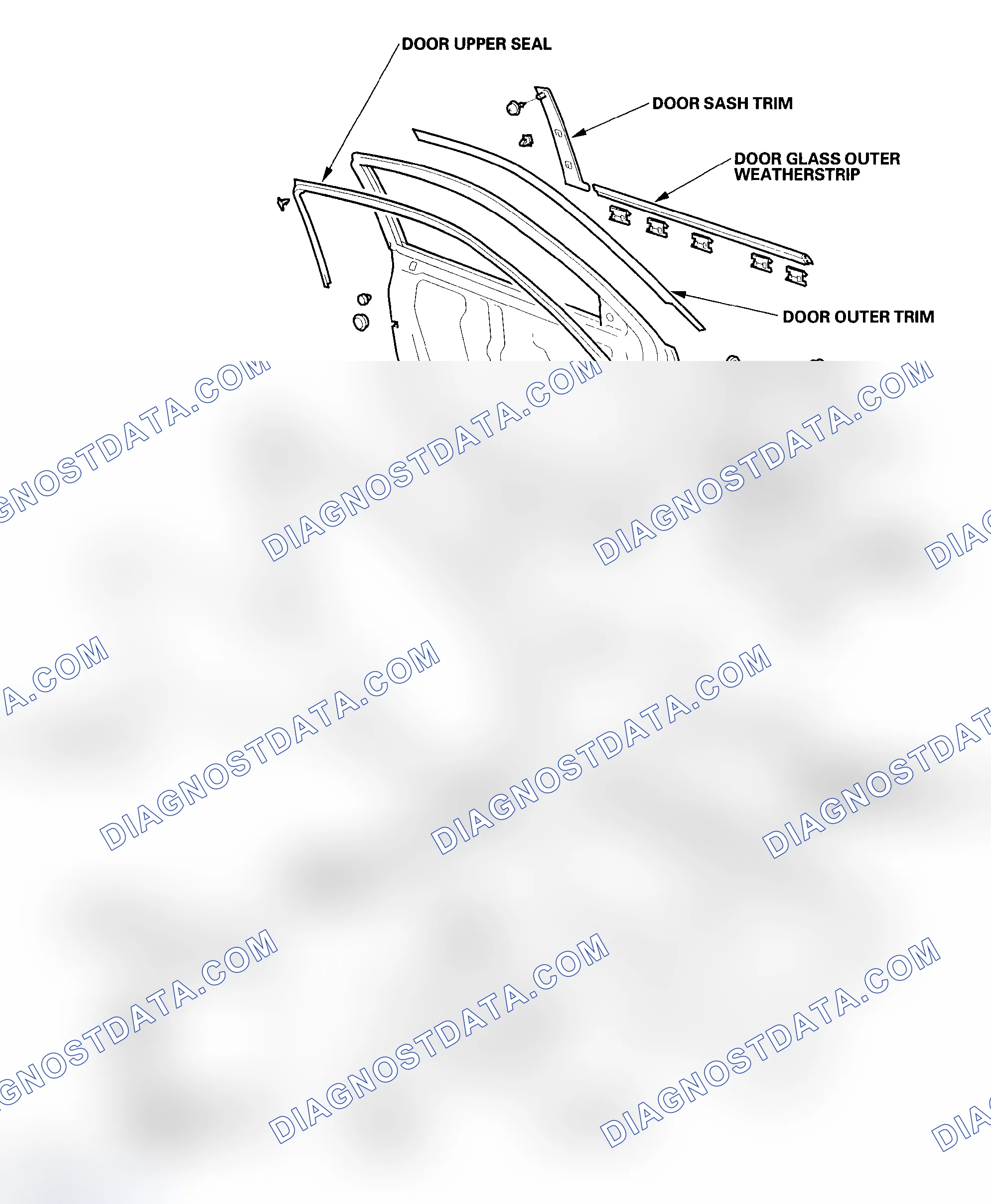 Scheme 2: Component Location Index