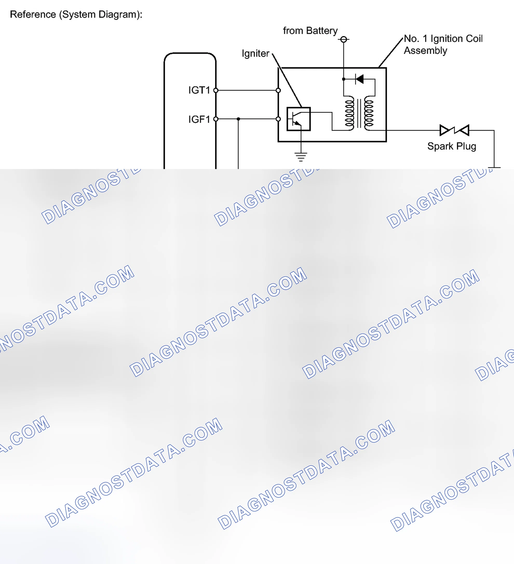 Scheme 54