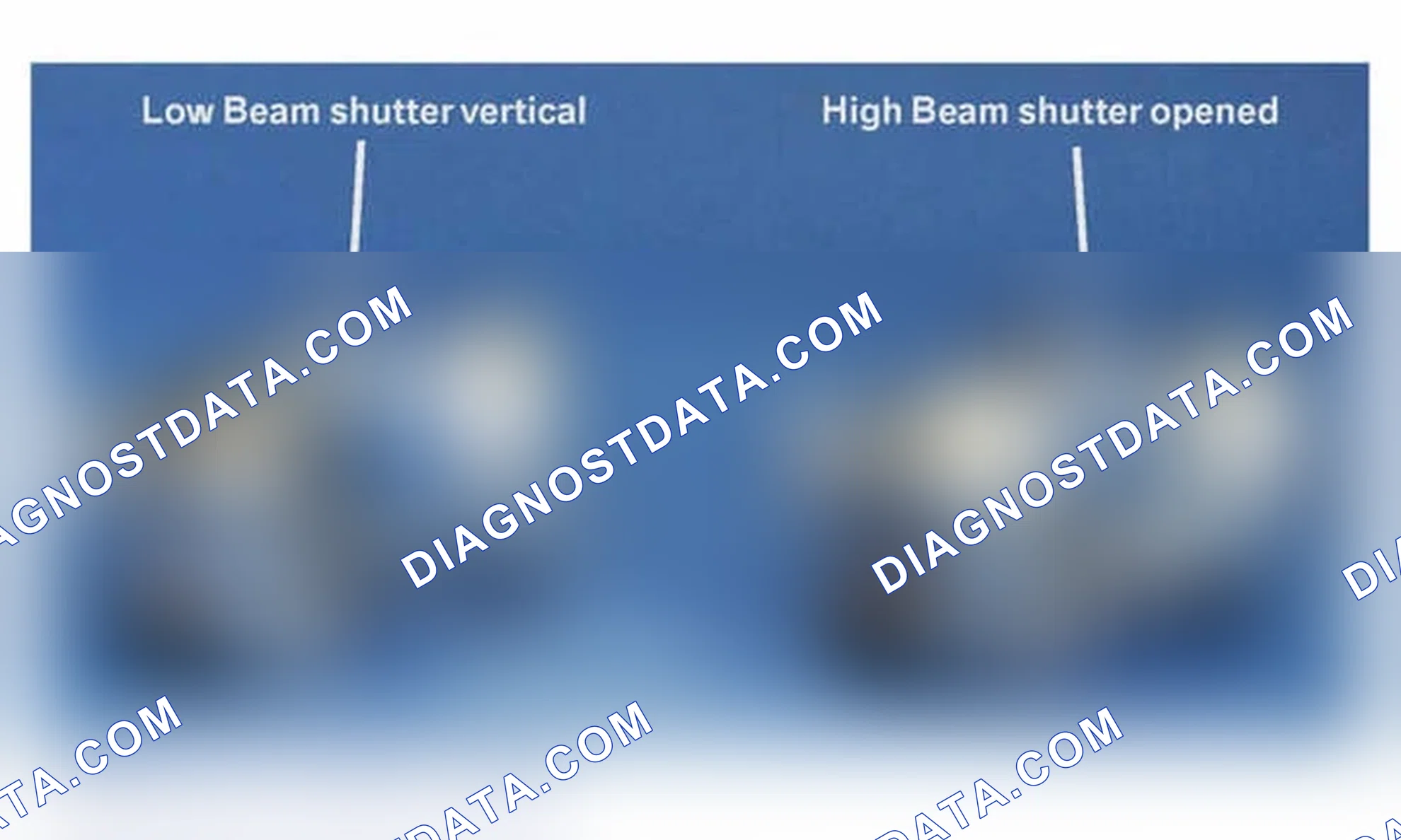Scheme 127: Bi-Xenon Headlight