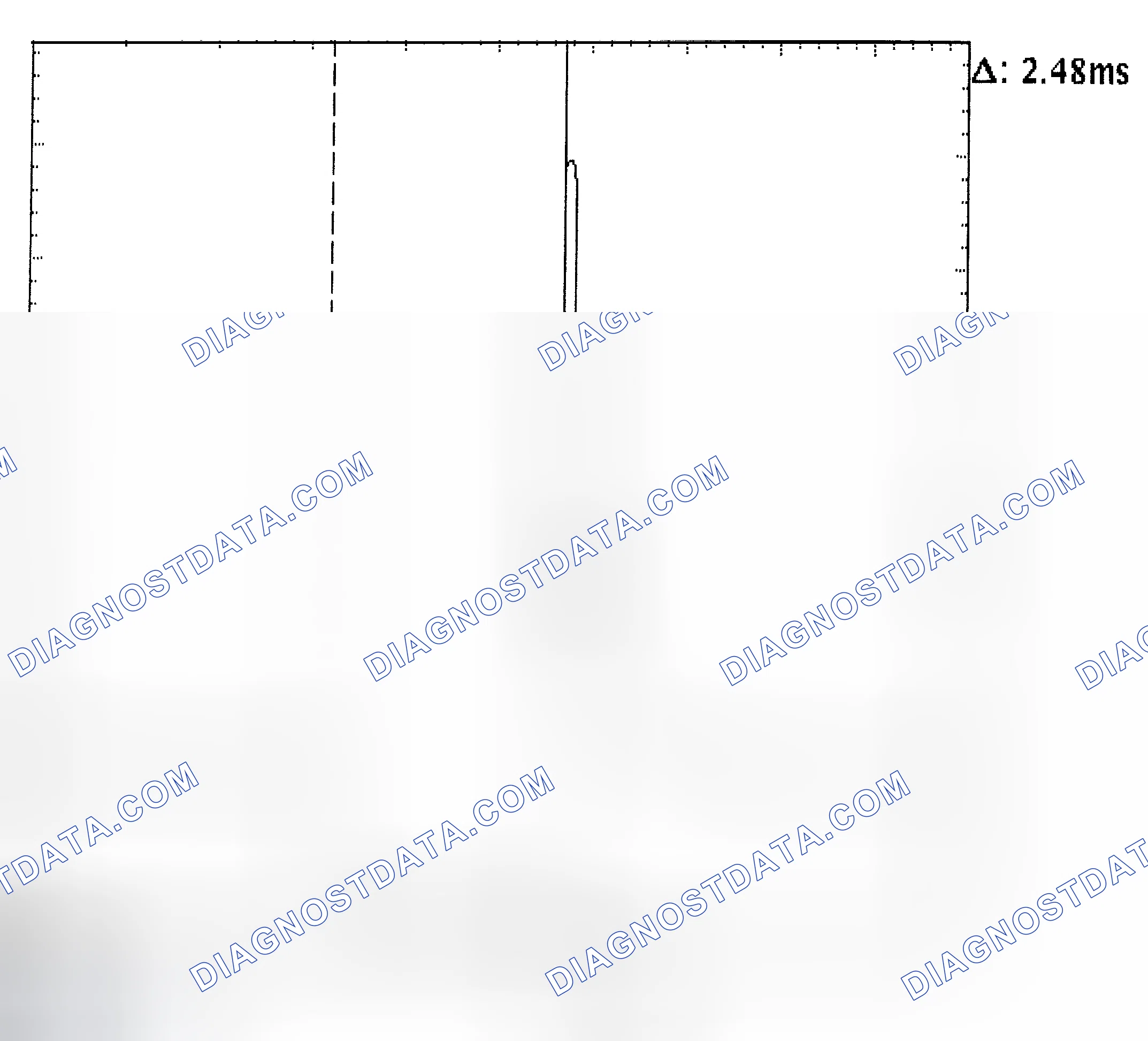 Scheme 24: Injector Bank - Known Good - Voltage Pattern