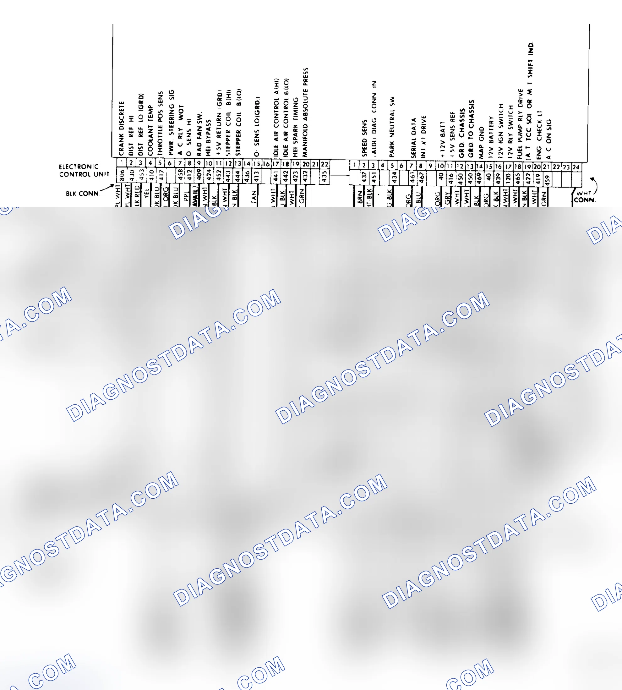 Scheme 159: CCC System Wiring Diagram