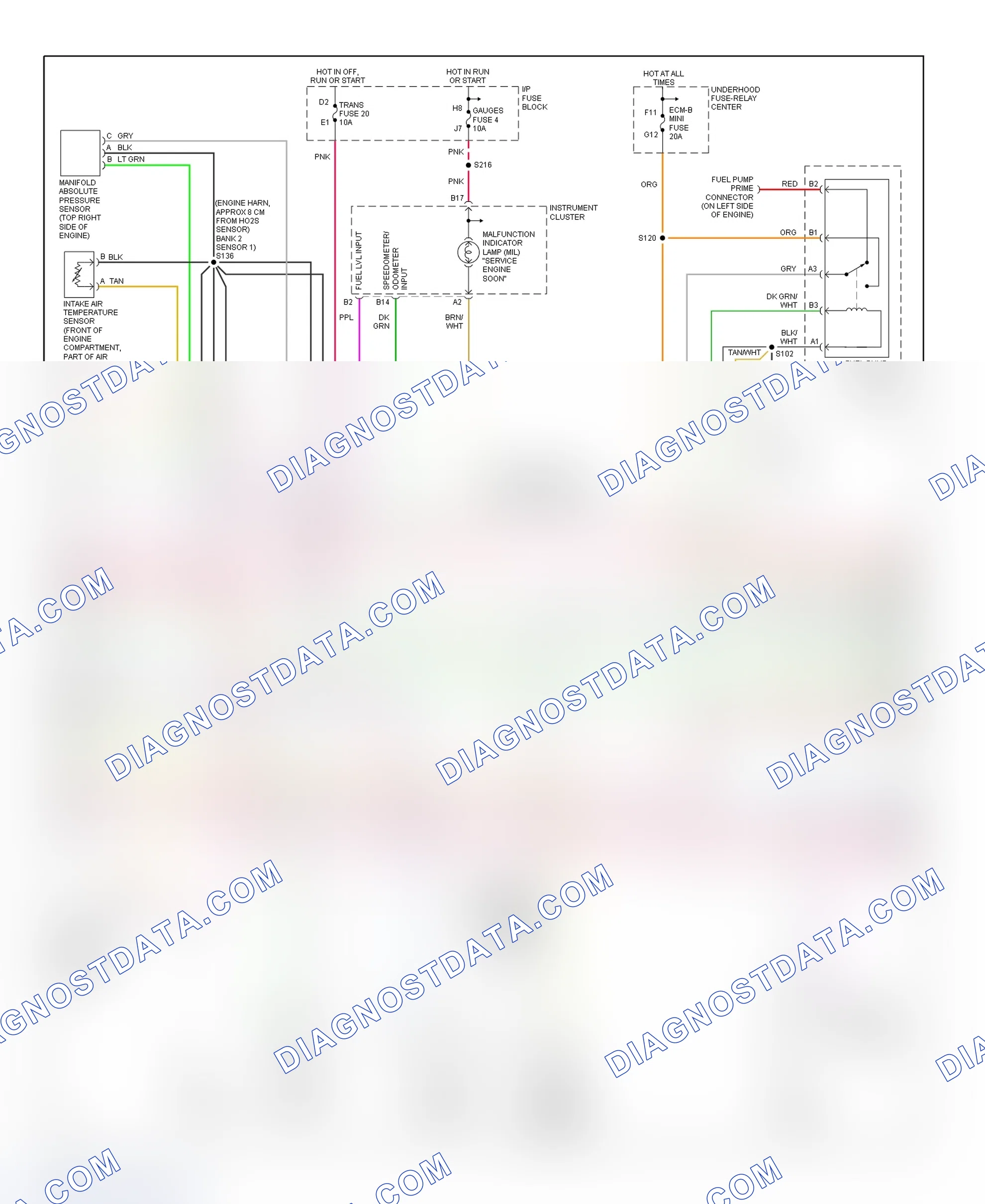 Scheme 54: PCM Wiring Diagram (Express & Savana - 5.0L & 5.7L - 3 Of 4)