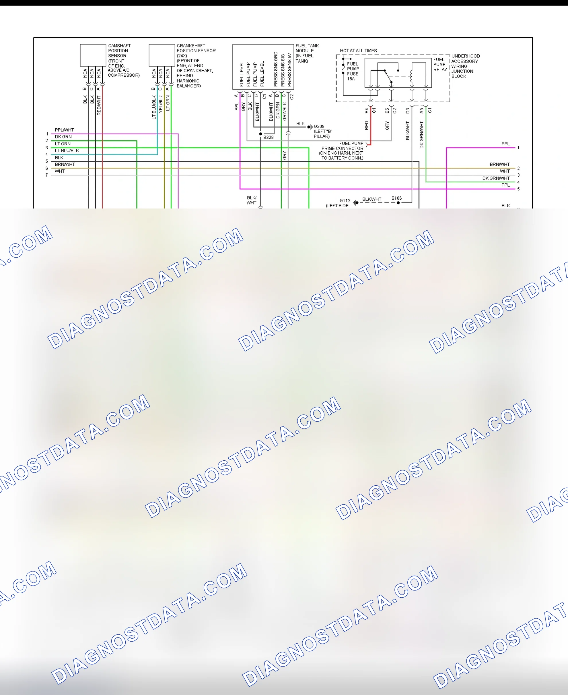 Scheme 147: PCM Wiring Diagram (Montana, Silhouette & Venture - 3.4L - 2 Of 4)