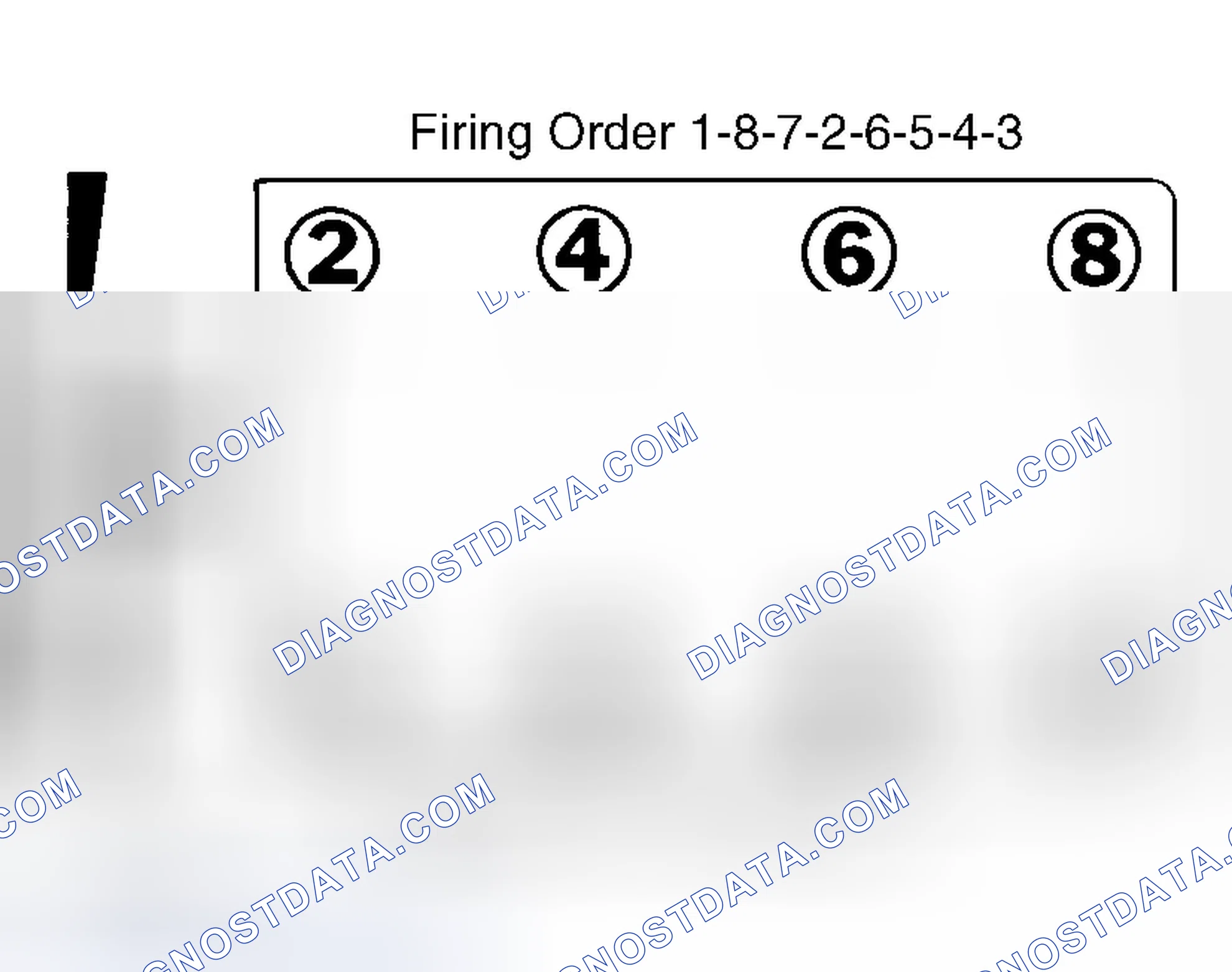 Scheme 7: Firing Order (4.8L, 5.3L, 6.0L, 6.5L Diesel & 8.1L)