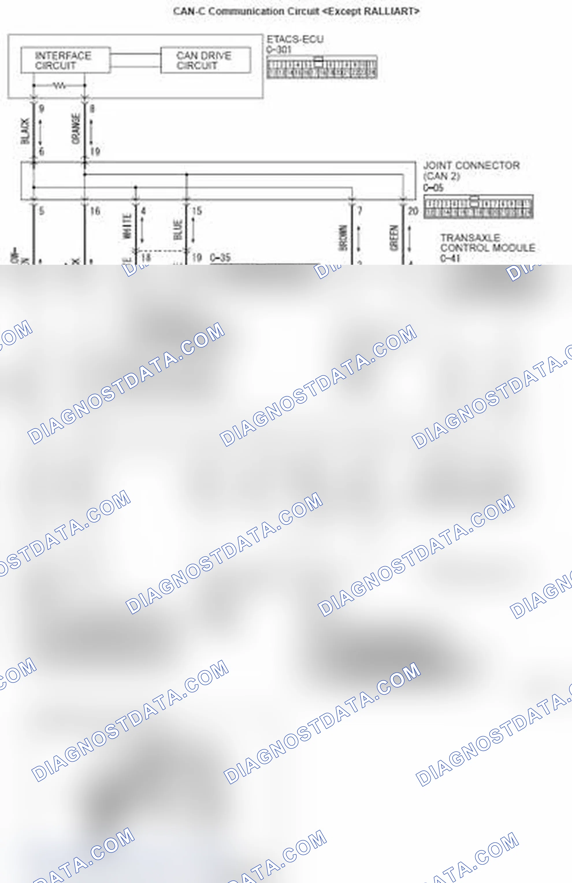 Scheme 190