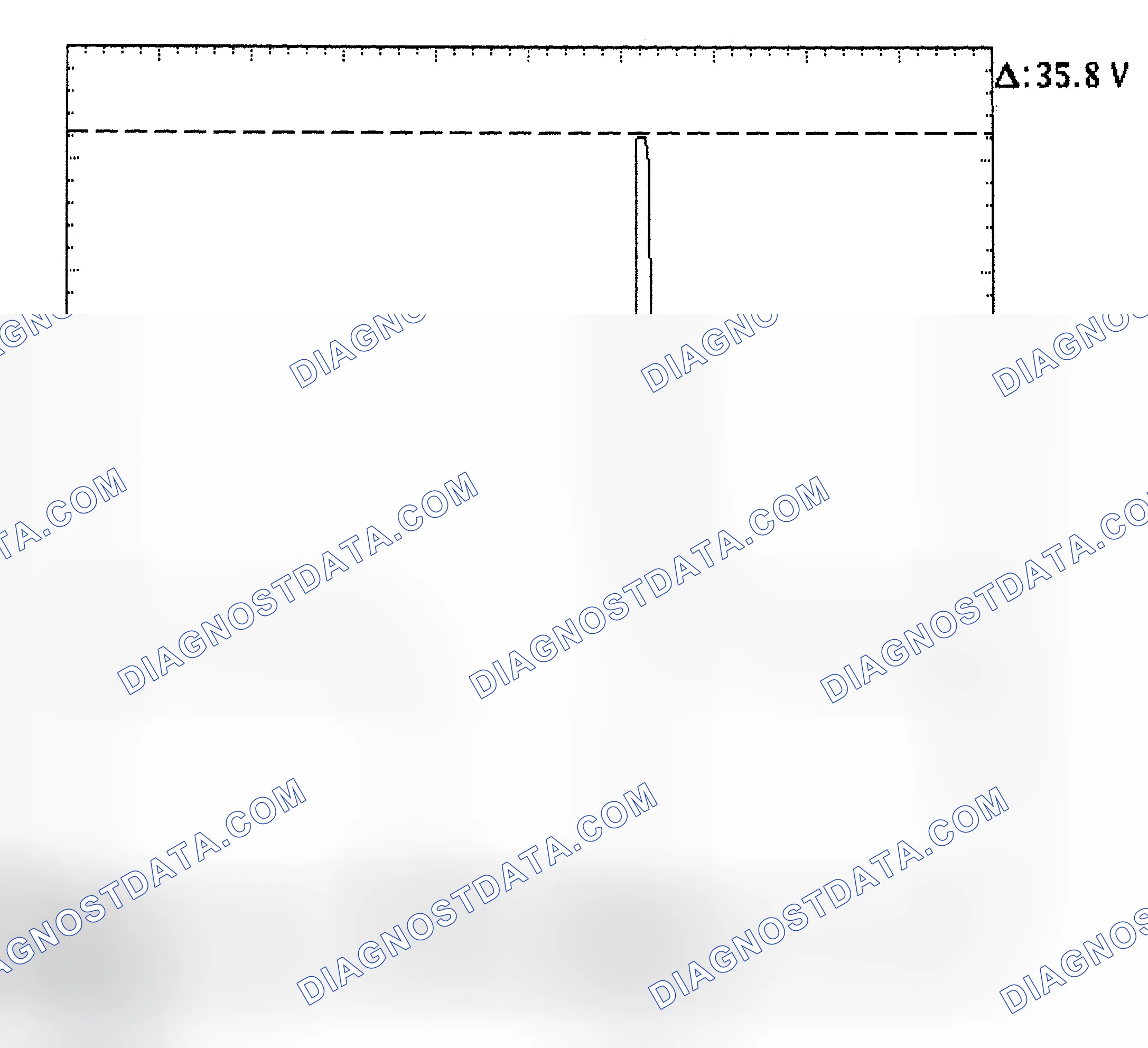 Scheme 28: Injector Bank - Known Good - Voltage Pattern