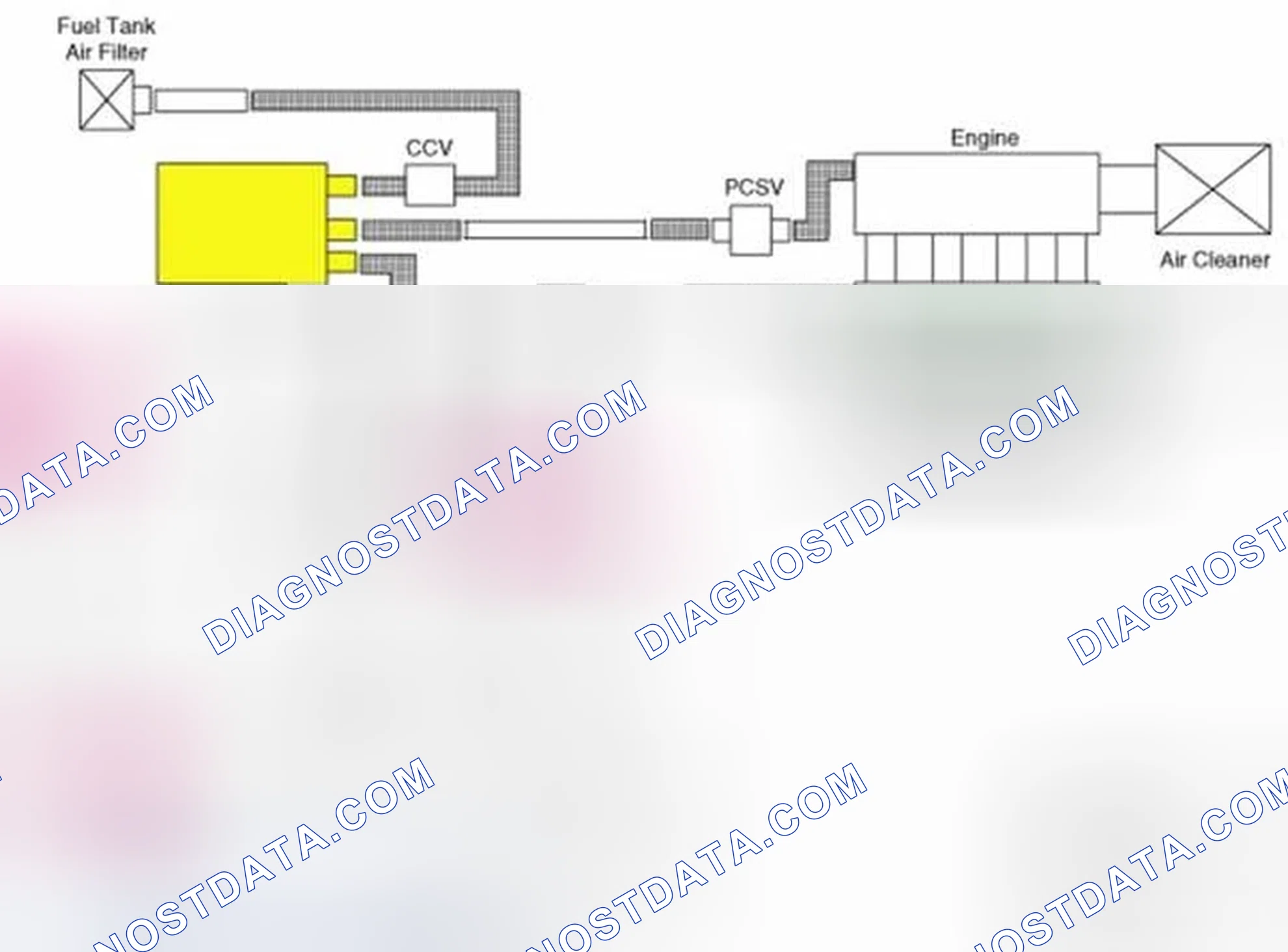 Scheme 11: Schematic Diagram