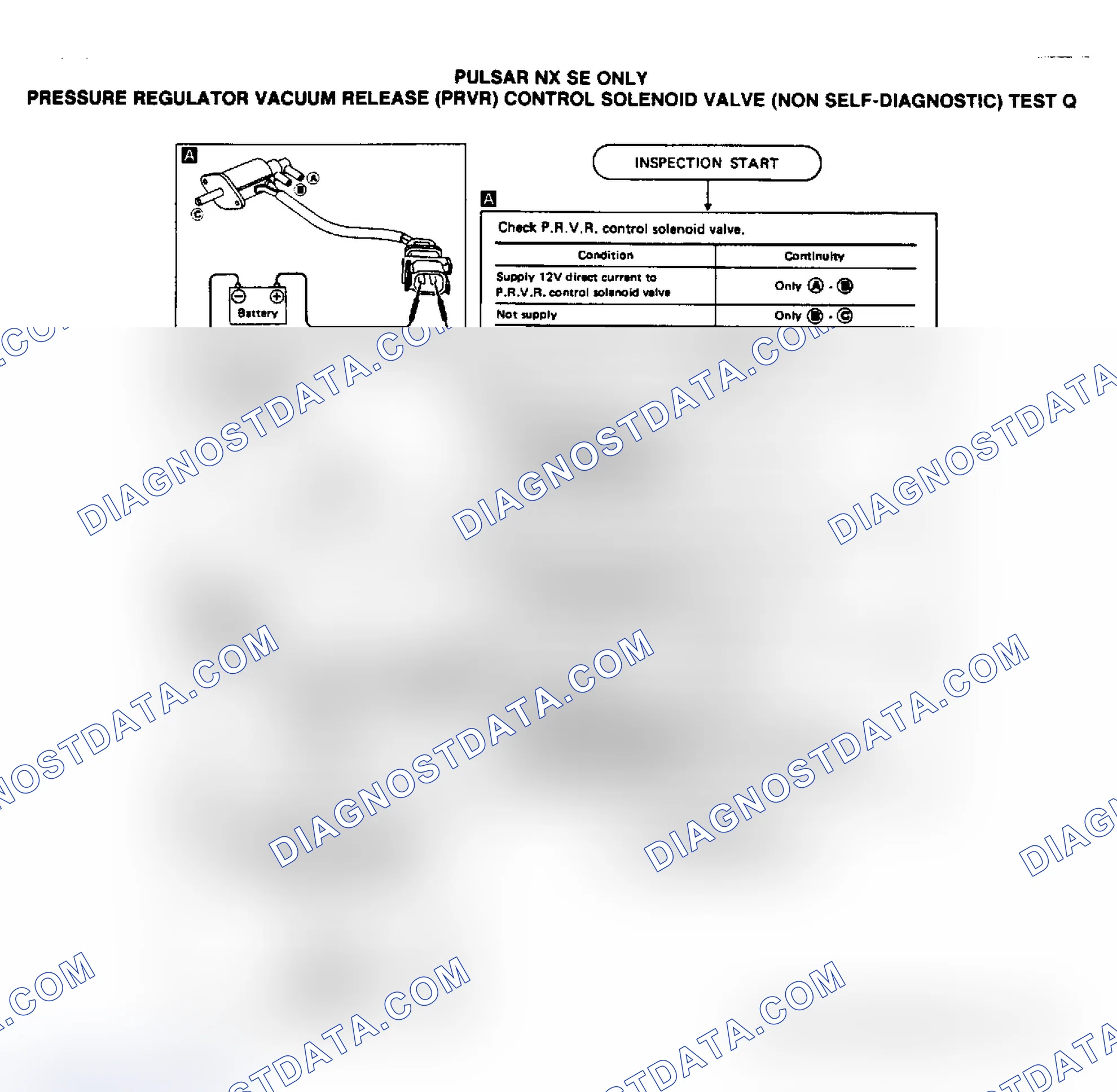 Scheme 120: Test Q, Pulsar NX SE