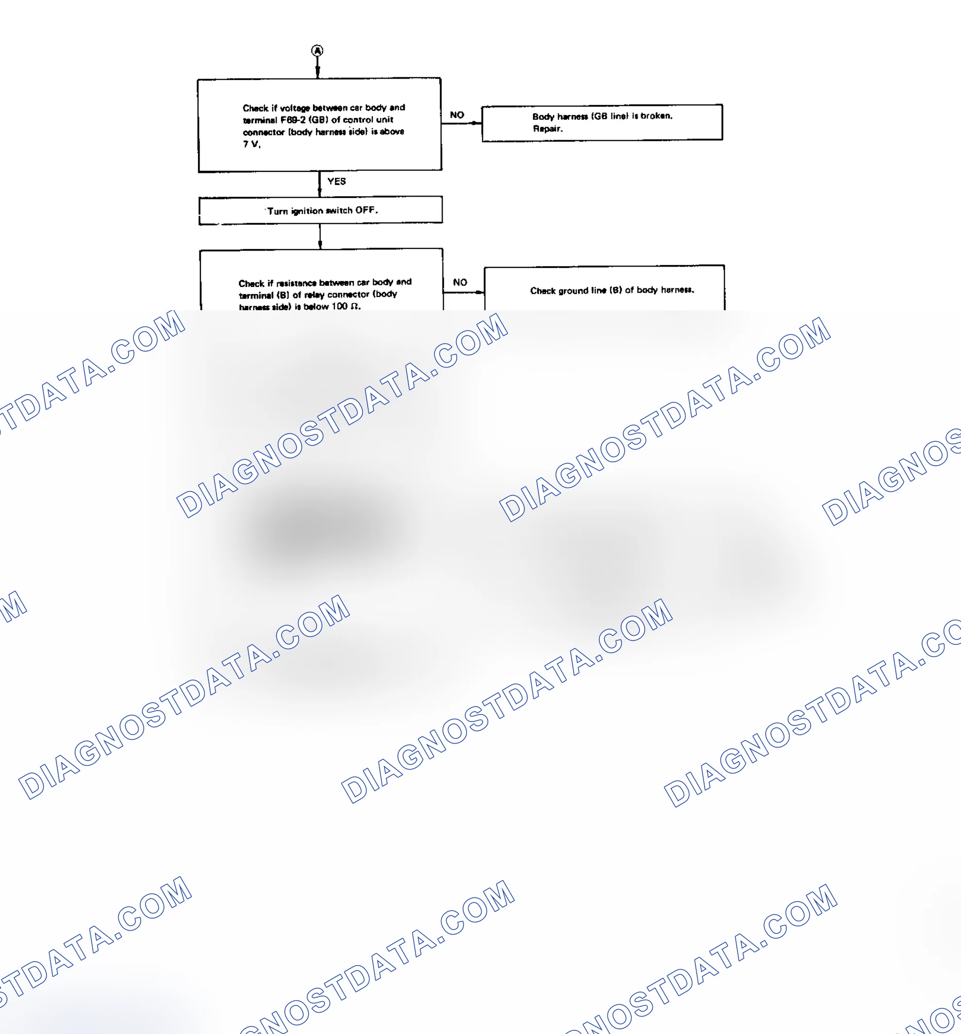 Scheme 68