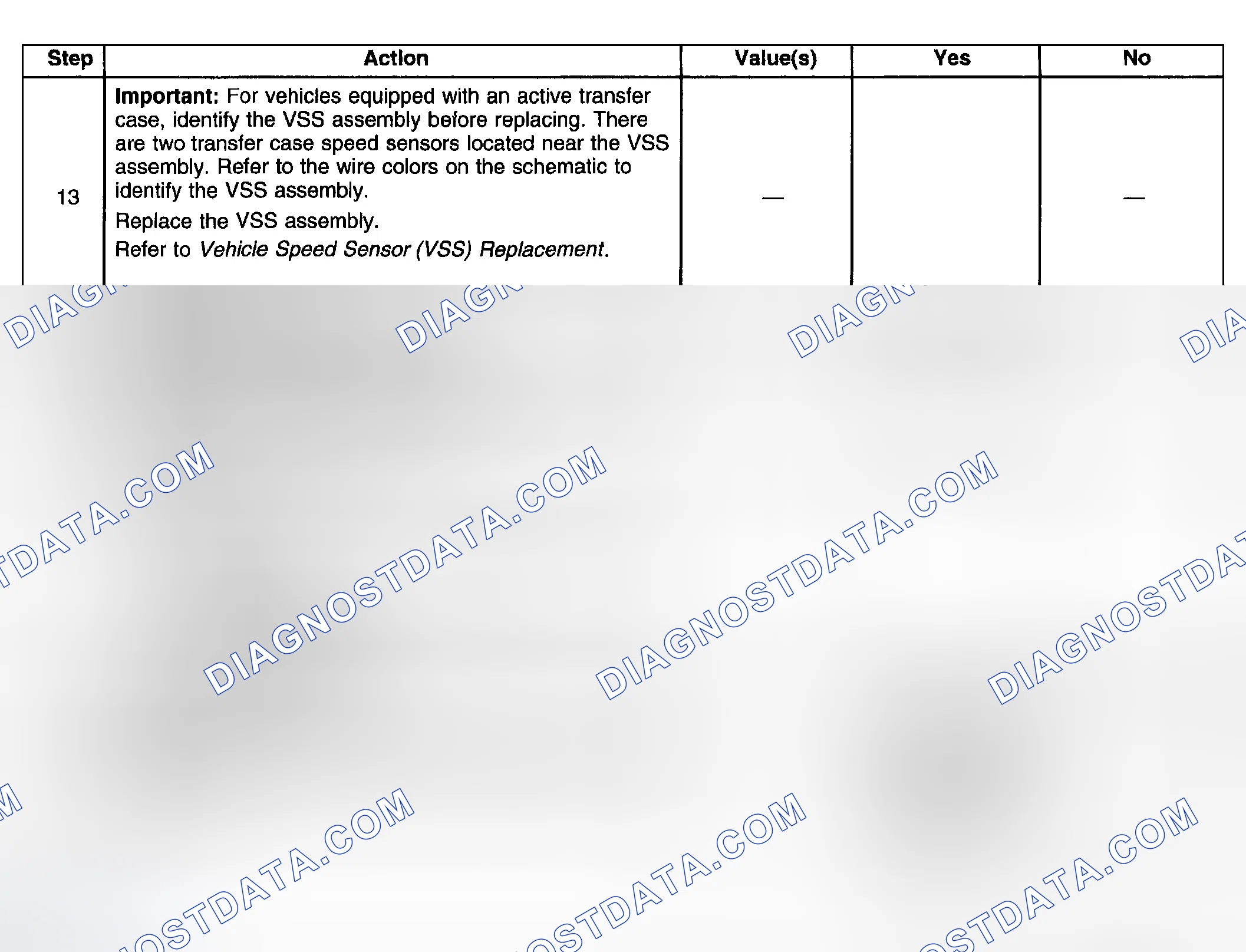 Scheme 437